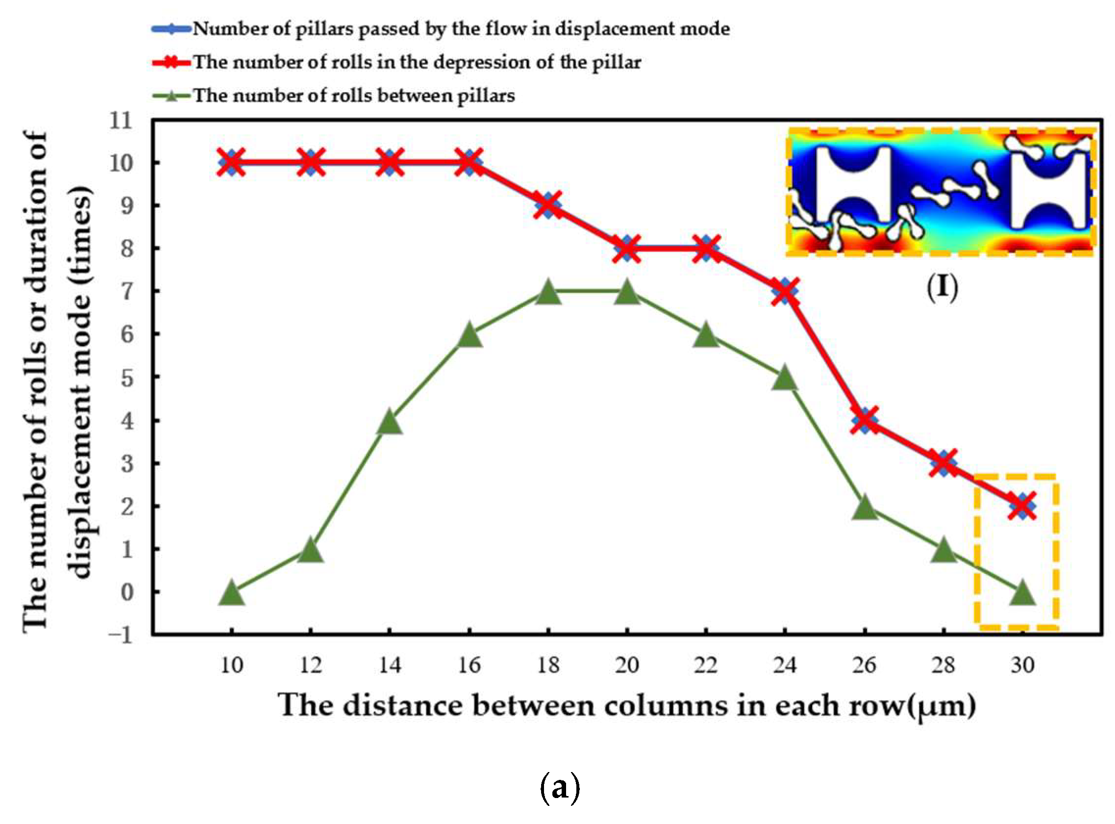 Fluids 08 00161 g011a Fluids 08 00161 g011a