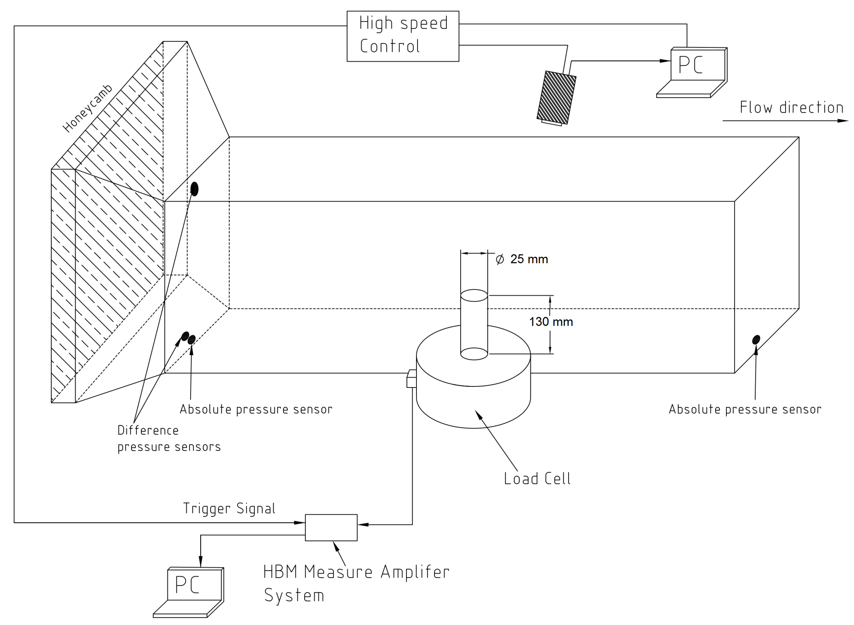 Fluids 08 00162 g001