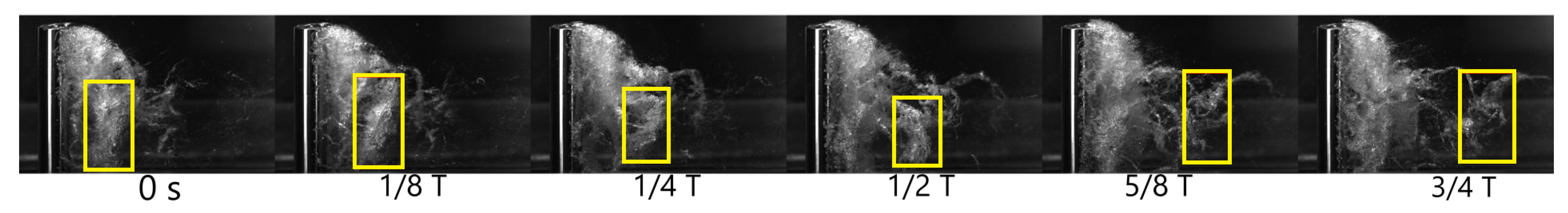 Fluids 08 00162 g002