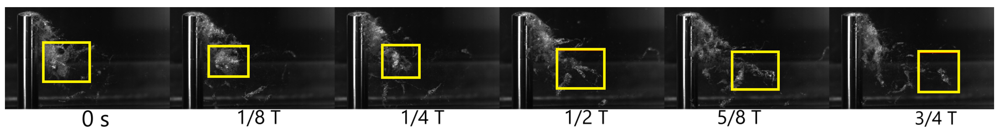 Fluids 08 00162 g003