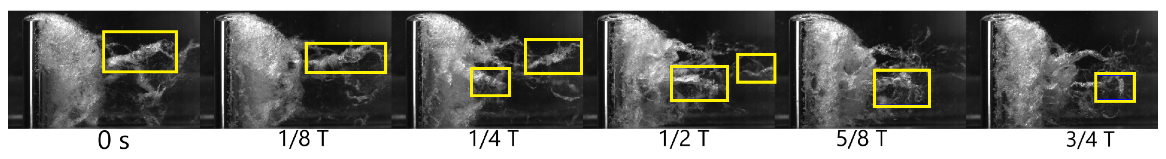 Fluids 08 00162 g004