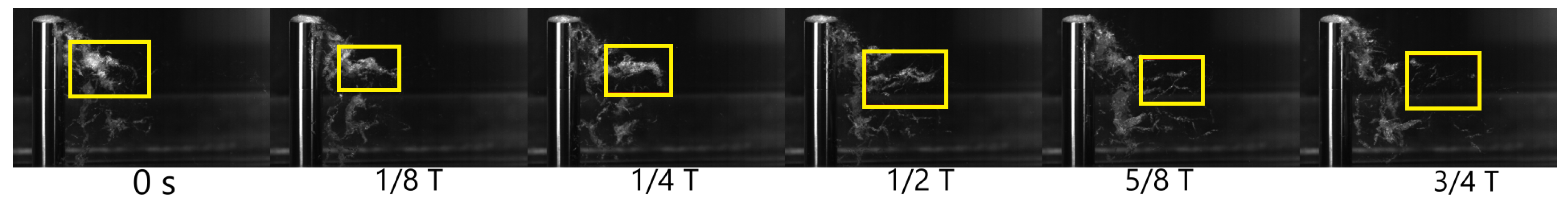 Fluids 08 00162 g007