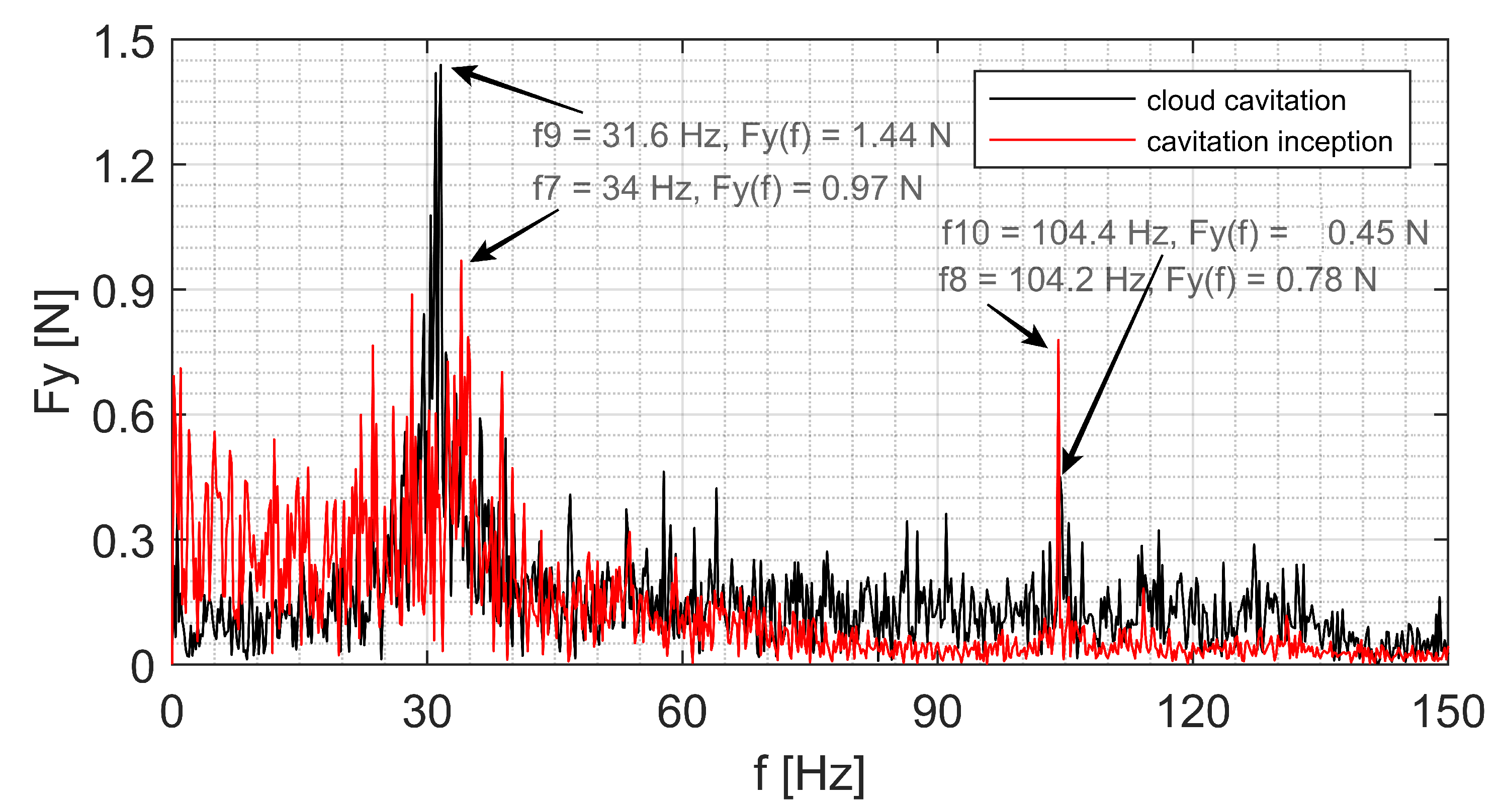 Fluids 08 00162 g012