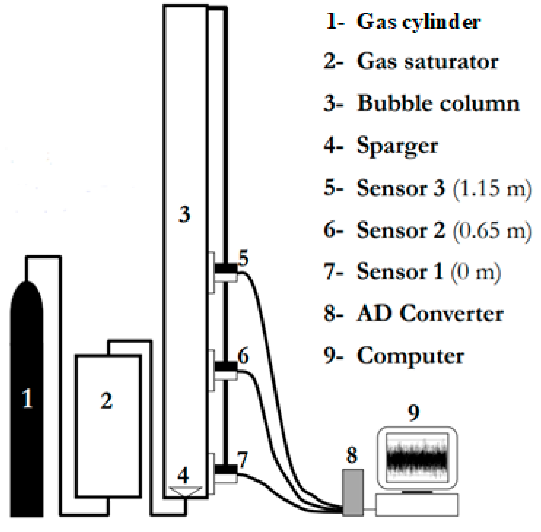 Fluids 08 00163 g001
