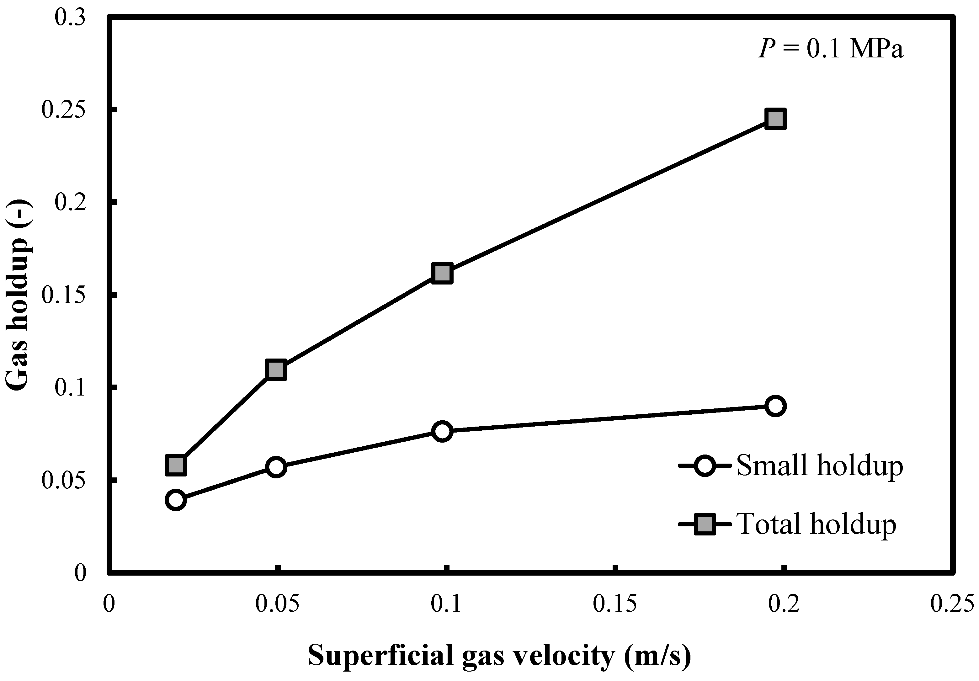 Fluids 08 00163 g003