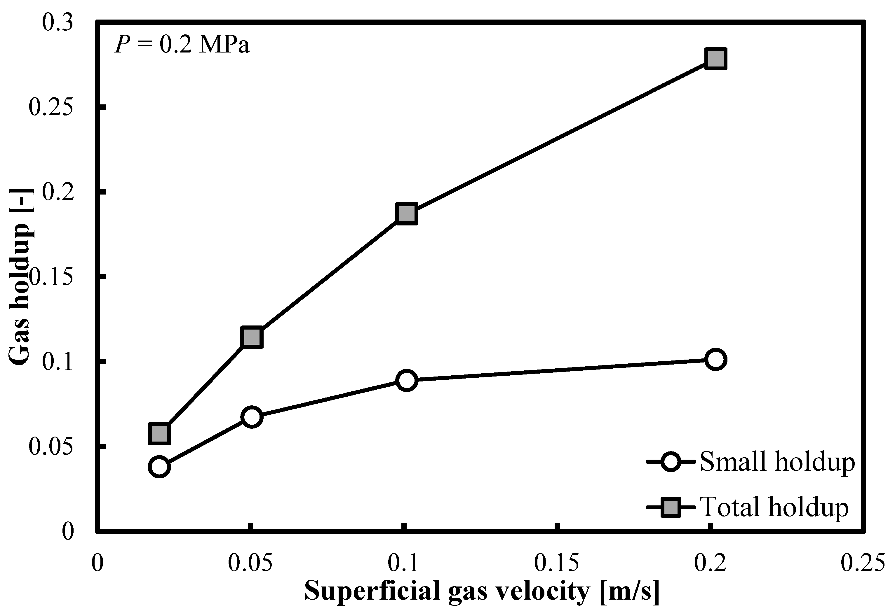 Fluids 08 00163 g004