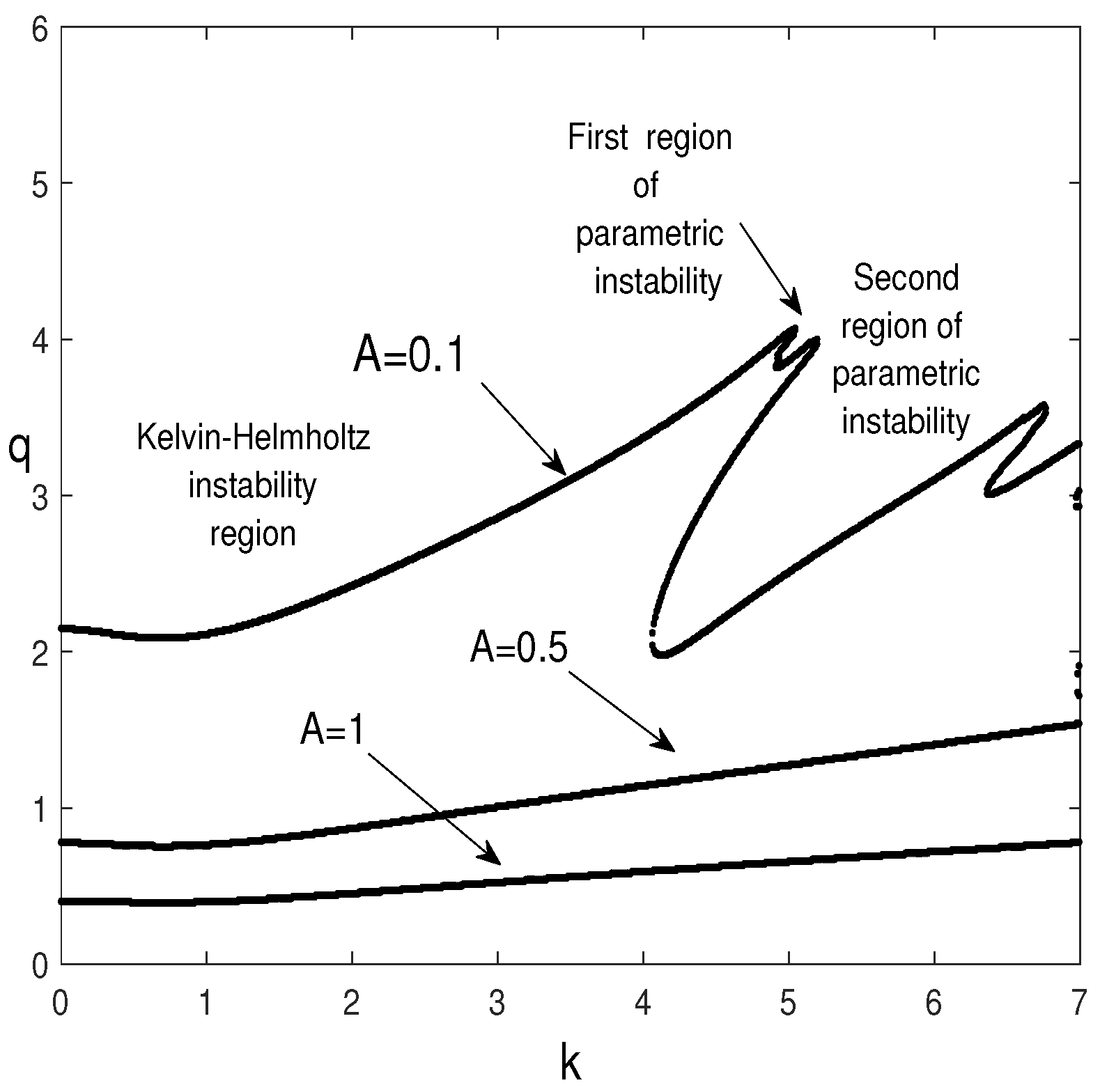 Fluids 08 00164 g007 Fluids 08 00164 g007