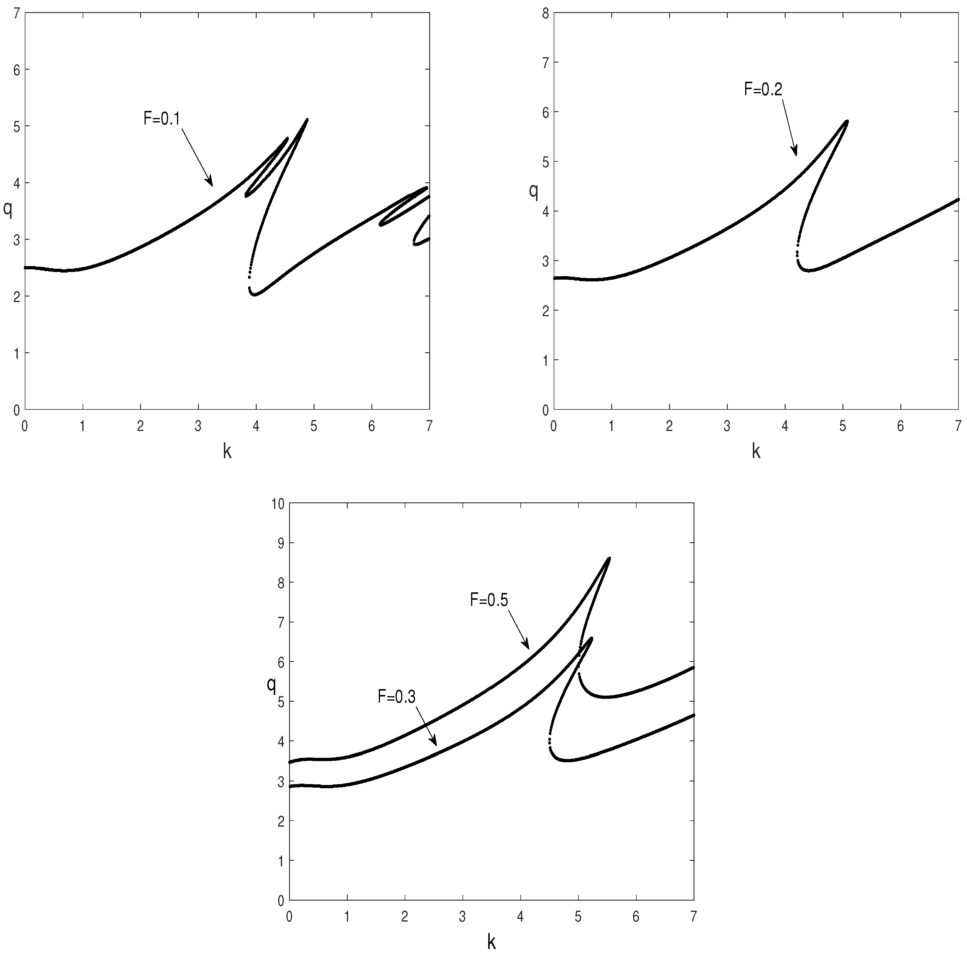 Fluids 08 00164 g008 Fluids 08 00164 g008