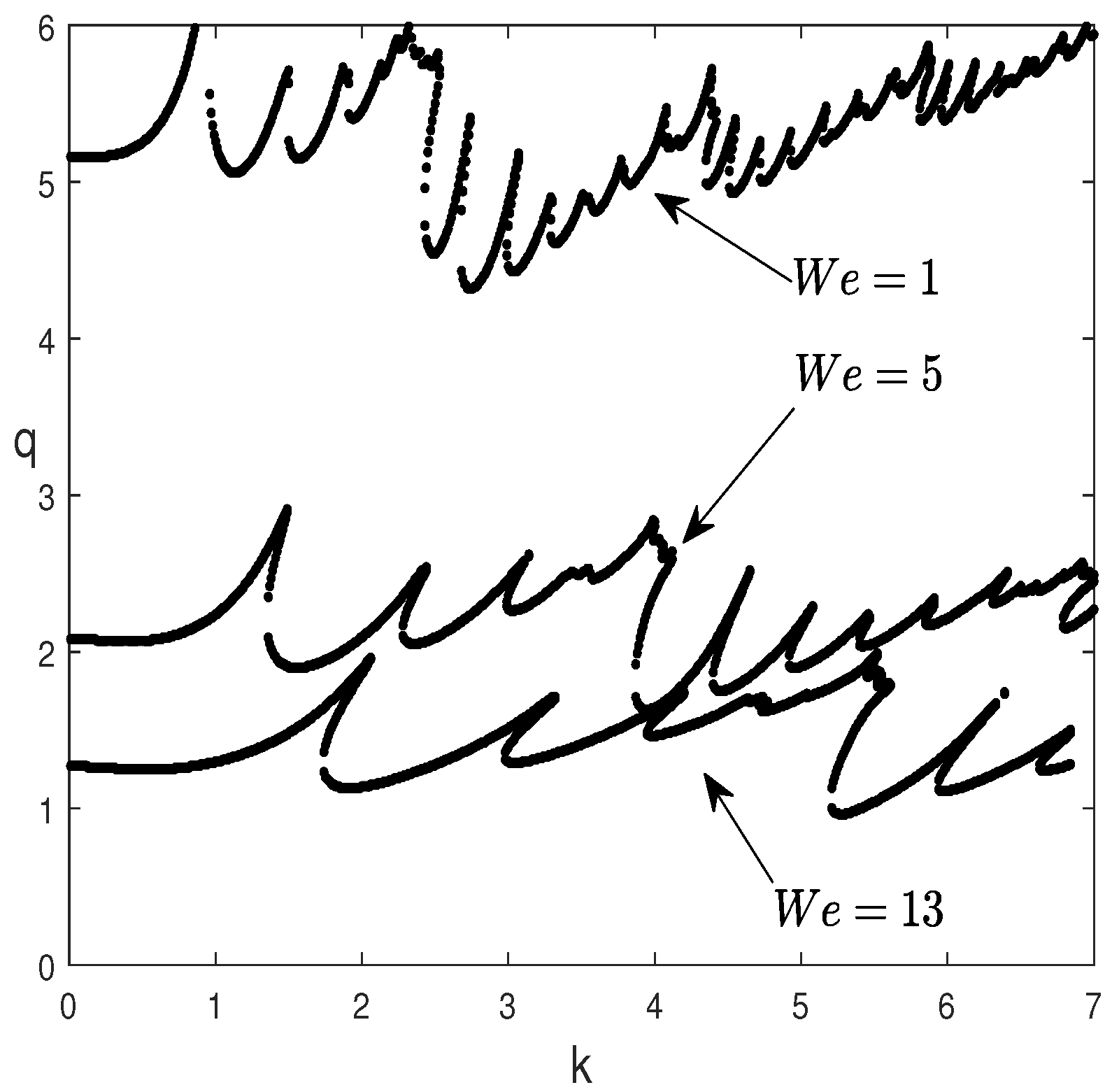 Fluids 08 00164 g009 Fluids 08 00164 g009