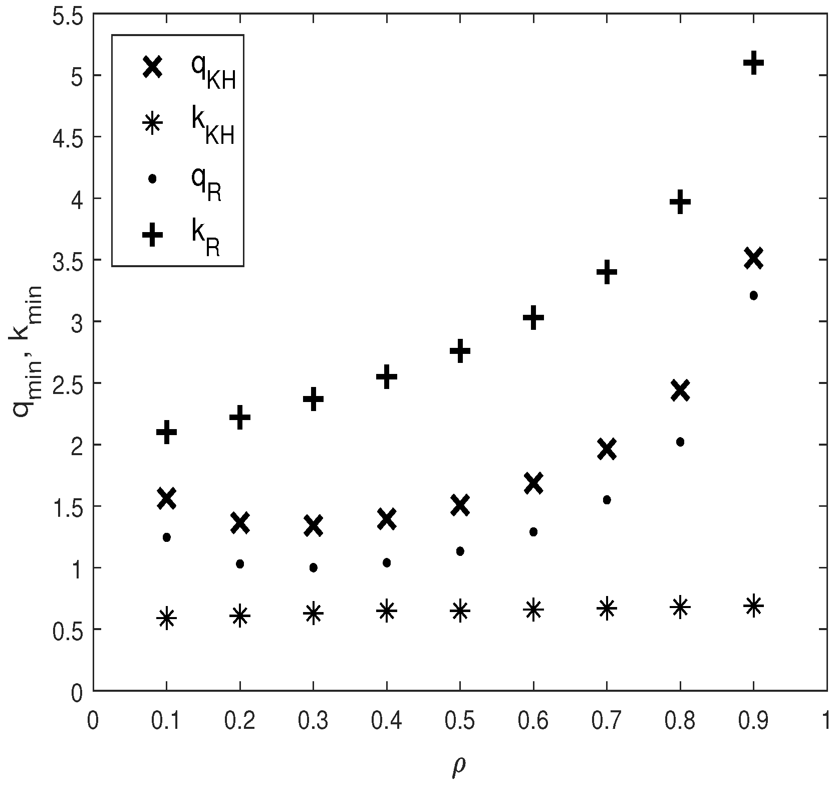 Fluids 08 00164 g012 Fluids 08 00164 g012