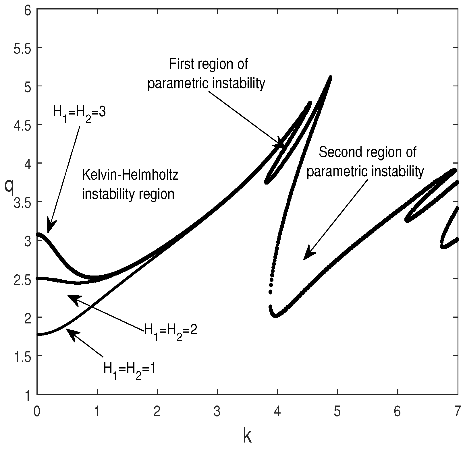 Fluids 08 00164 g013 Fluids 08 00164 g013