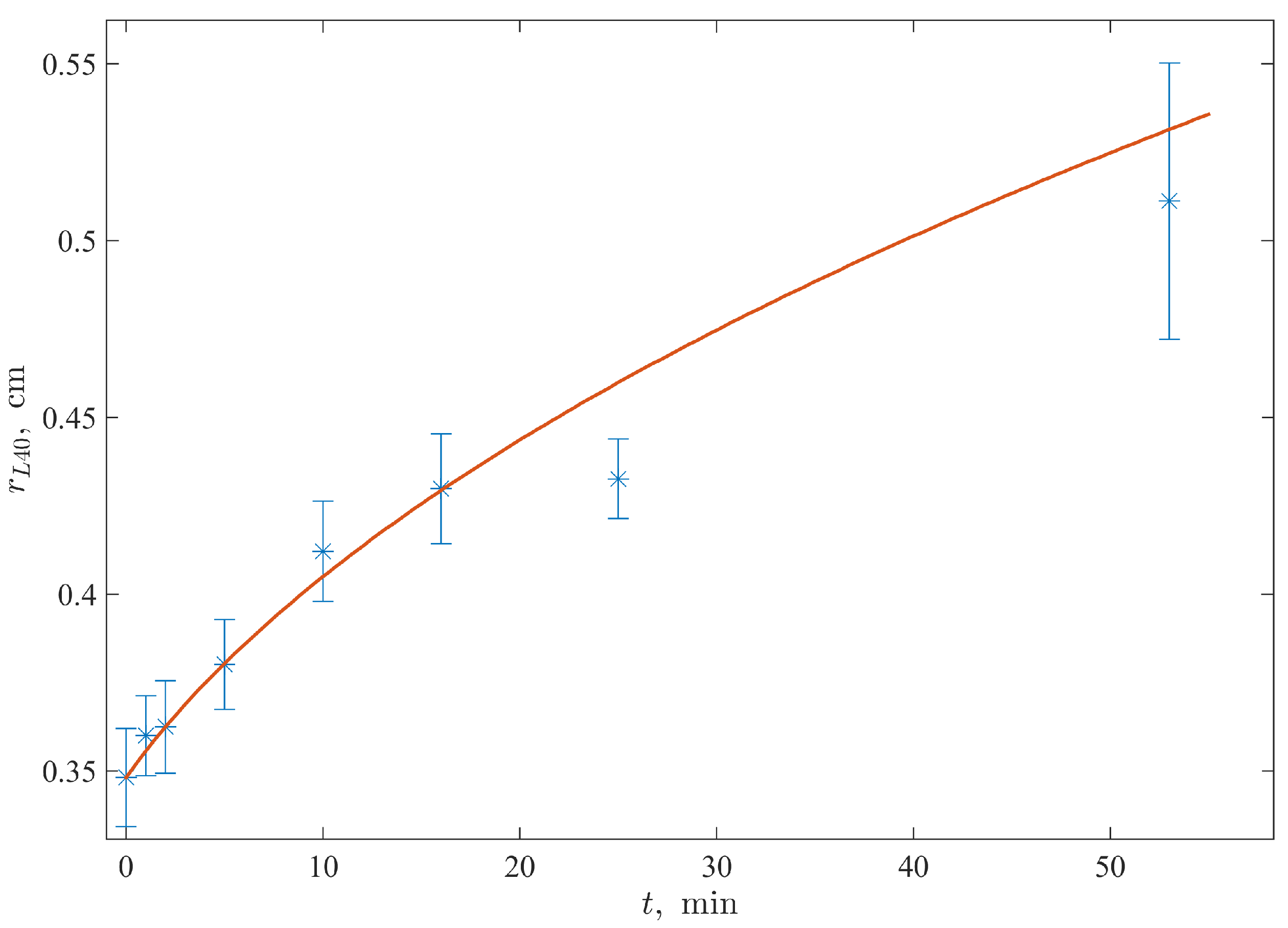 Fluids 08 00167 g002