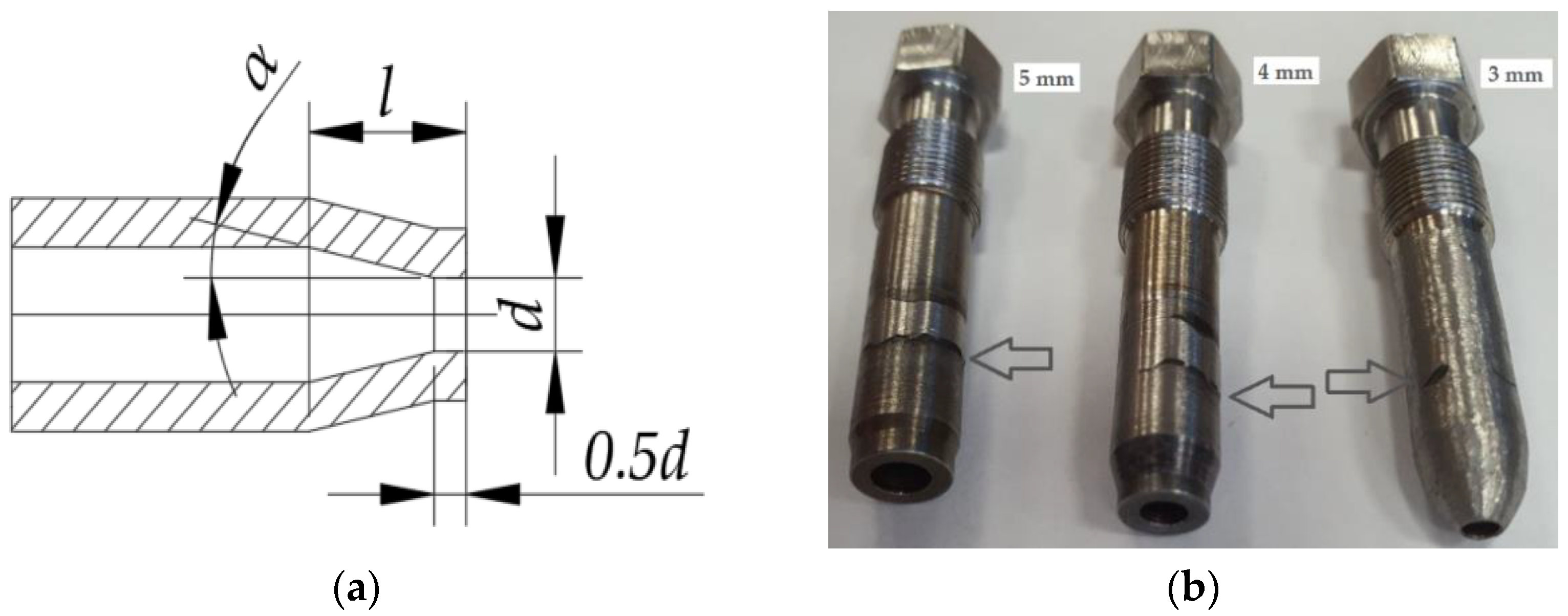 Fluids 08 00169 g001 Fluids 08 00169 g001