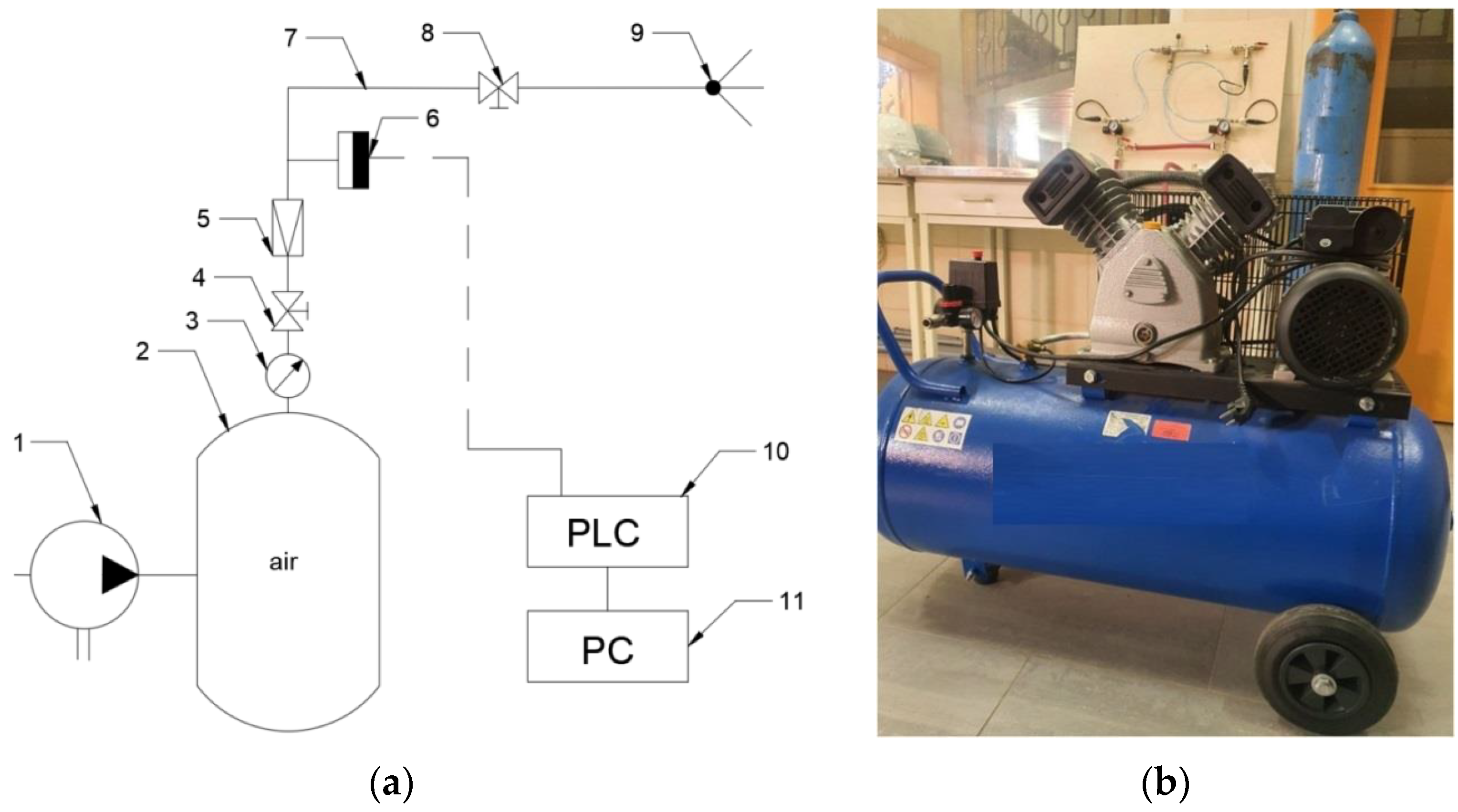 Fluids 08 00169 g002 Fluids 08 00169 g002