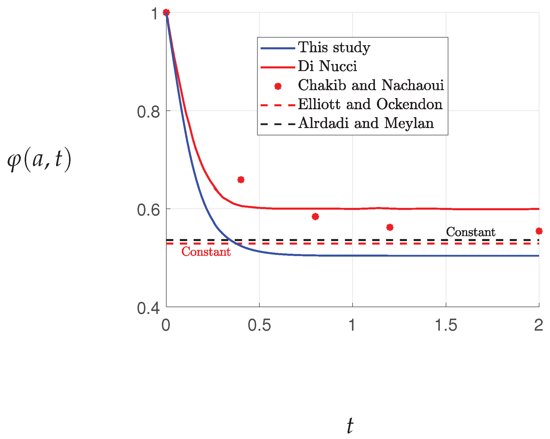 Fluids 08 00170 g006