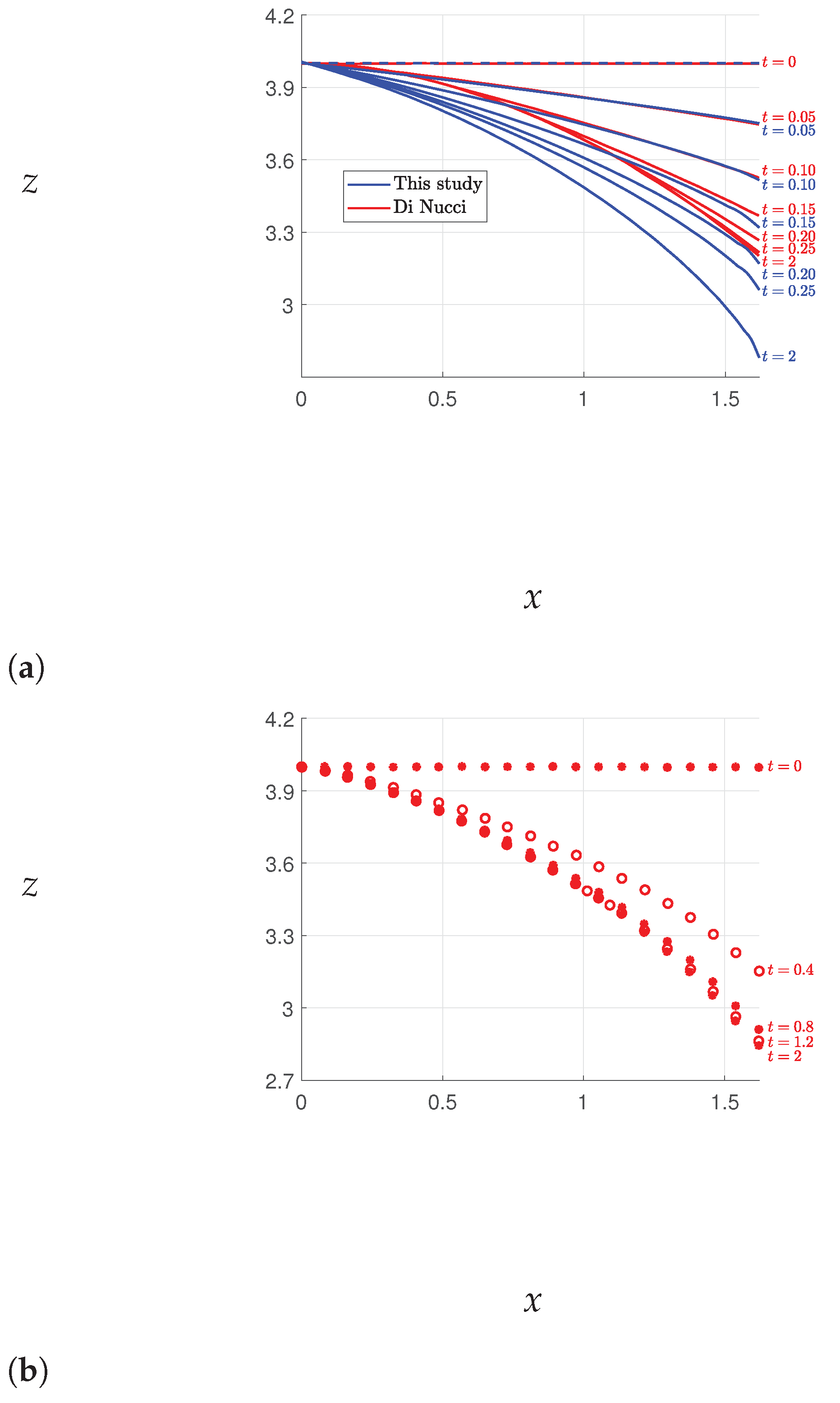 Fluids 08 00170 g008a