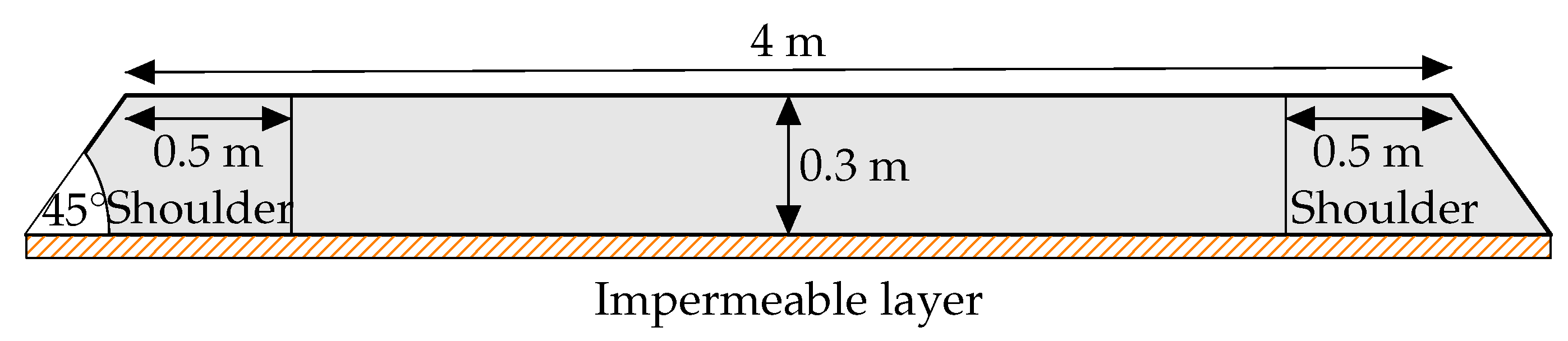 Fluids 08 00170 g014