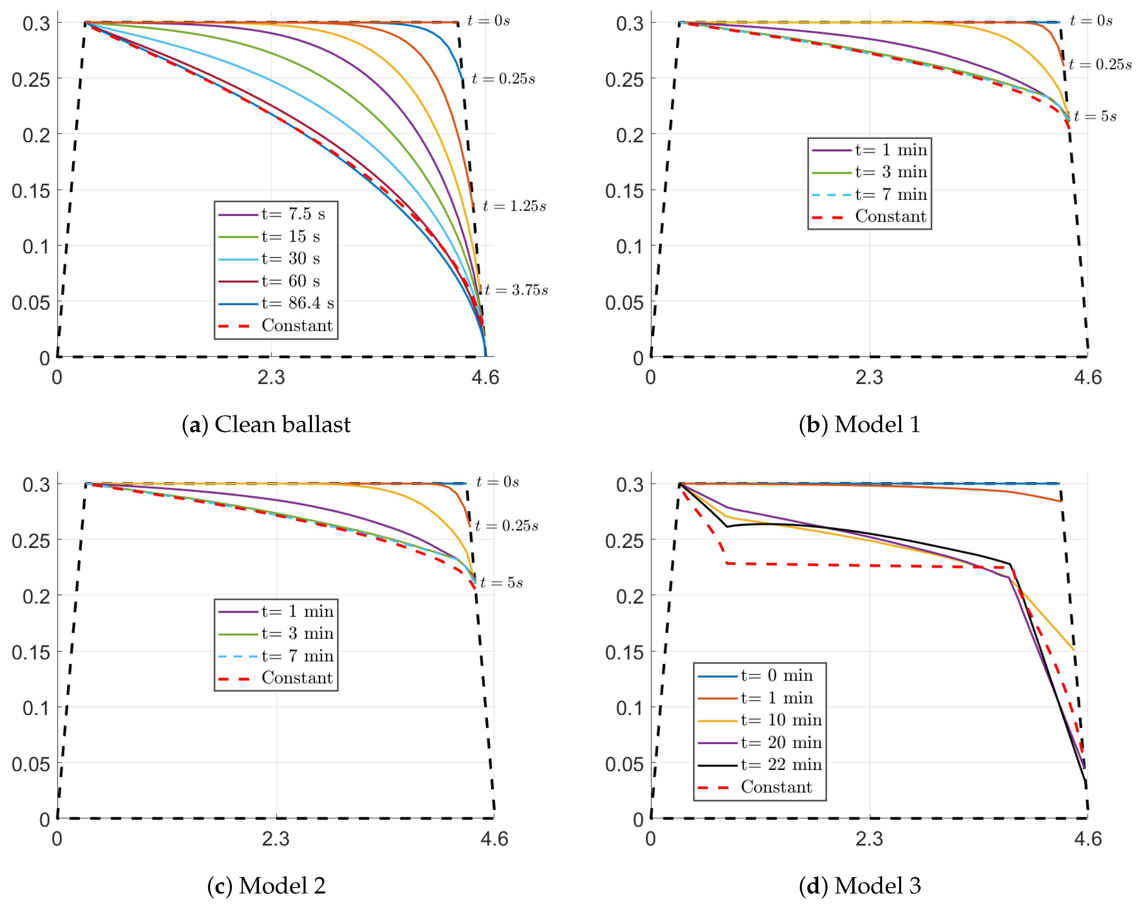 Fluids 08 00170 g017