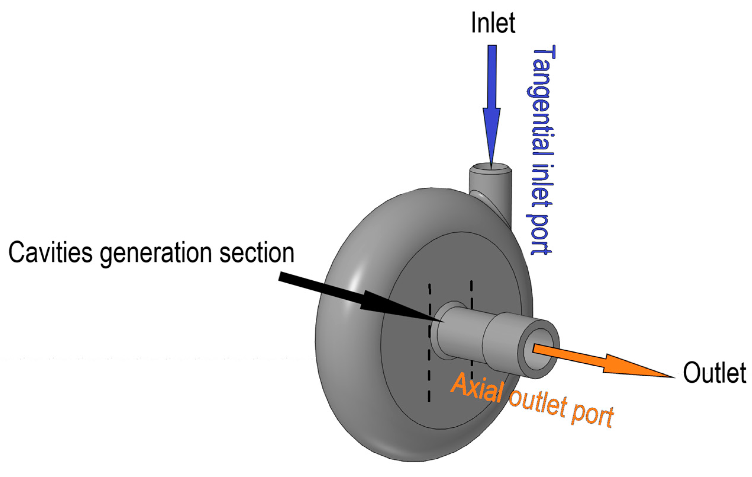 Fluids 08 00172 g004