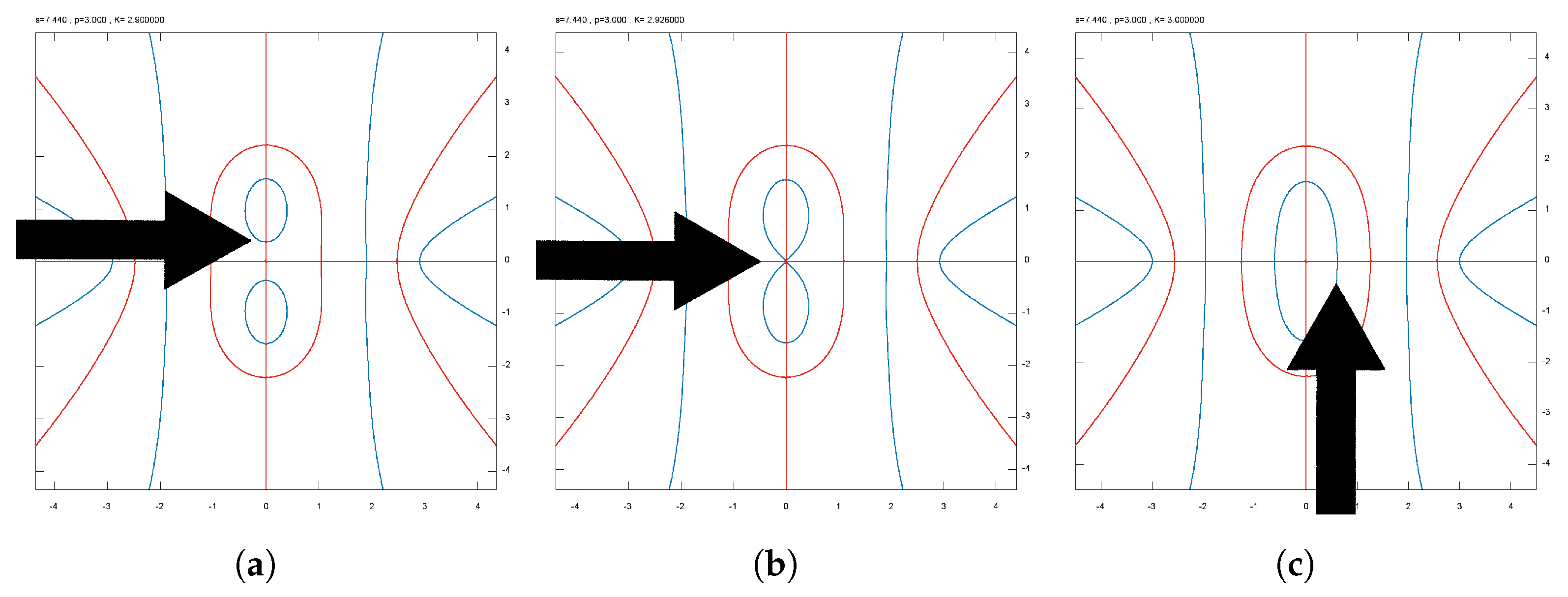 Fluids 08 00173 g005