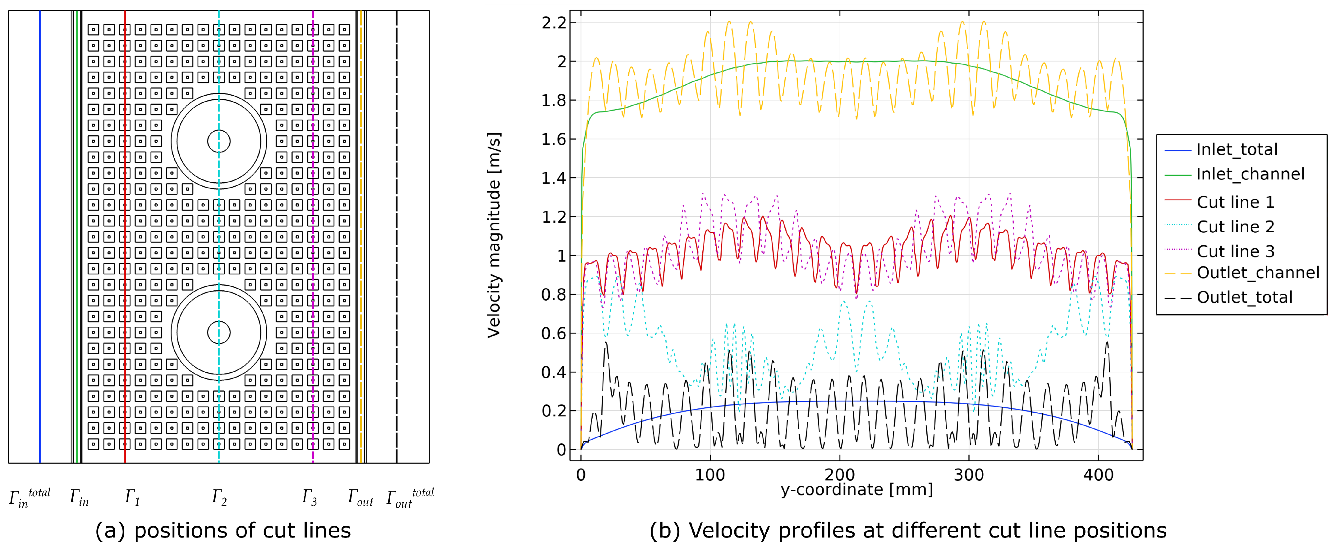 Fluids 08 00174 g013