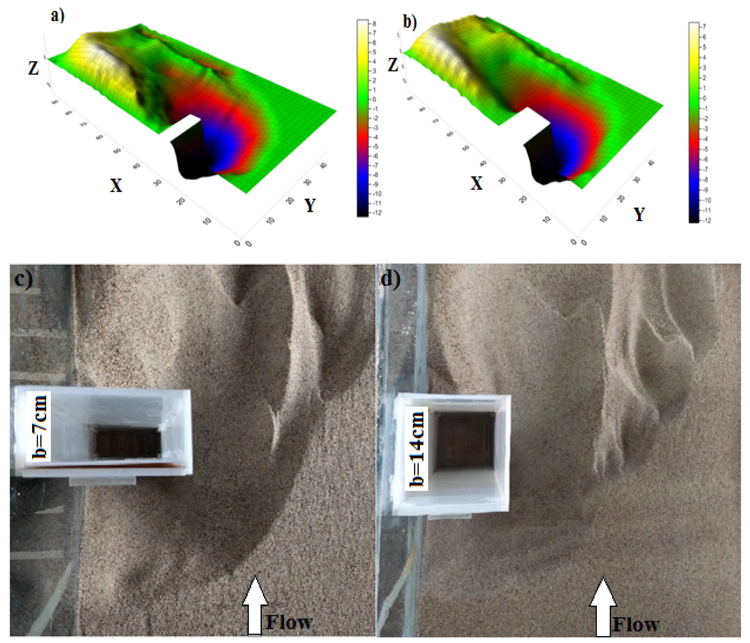 Fluids 08 00175 g003