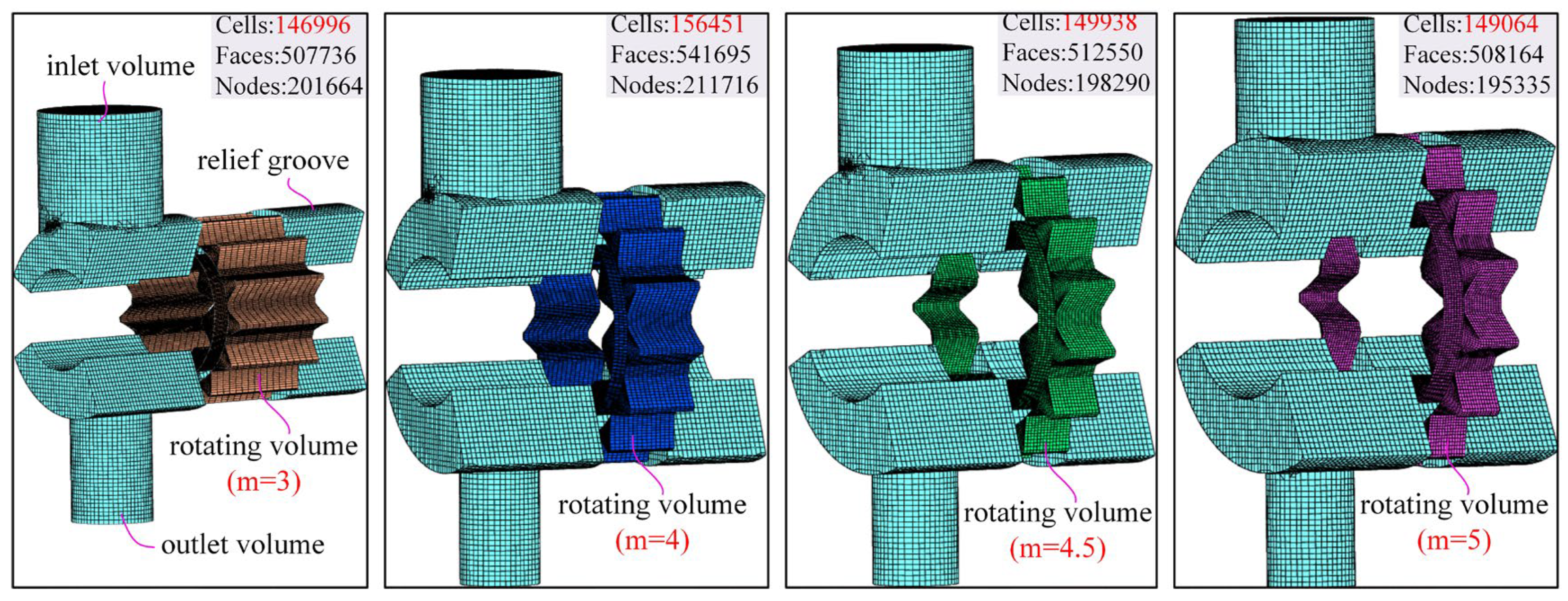 Fluids 08 00178 g004