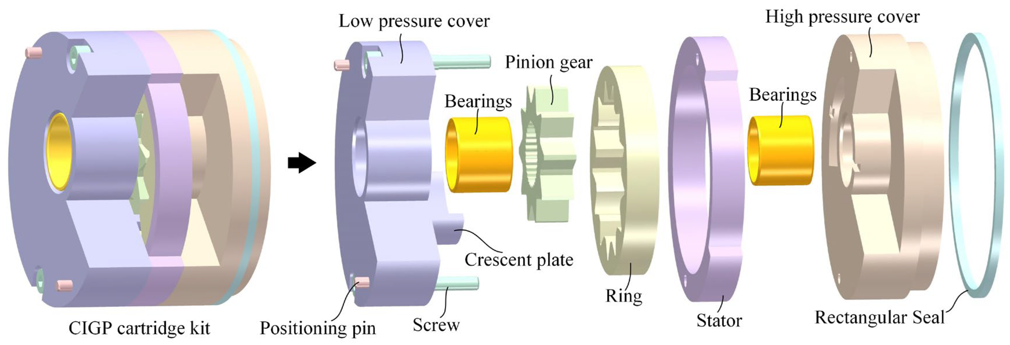 Fluids Free FullText Numerical Investigation on Pairing Solutions