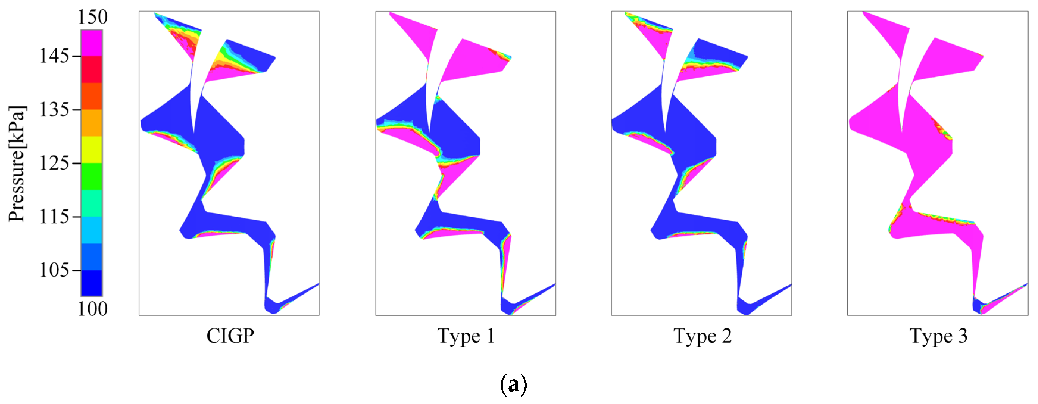 Fluids 08 00178 g012a