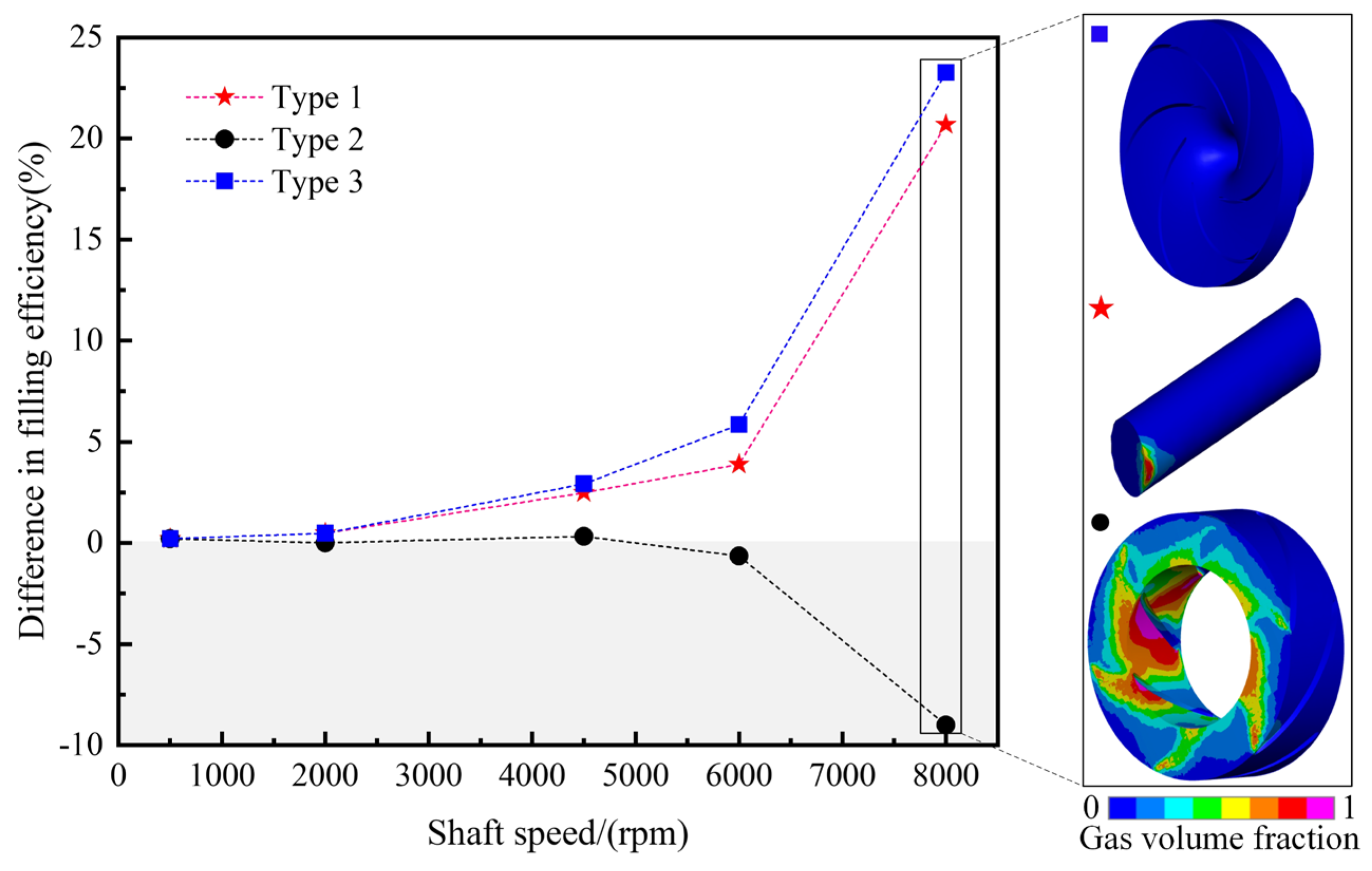 Fluids 08 00178 g013