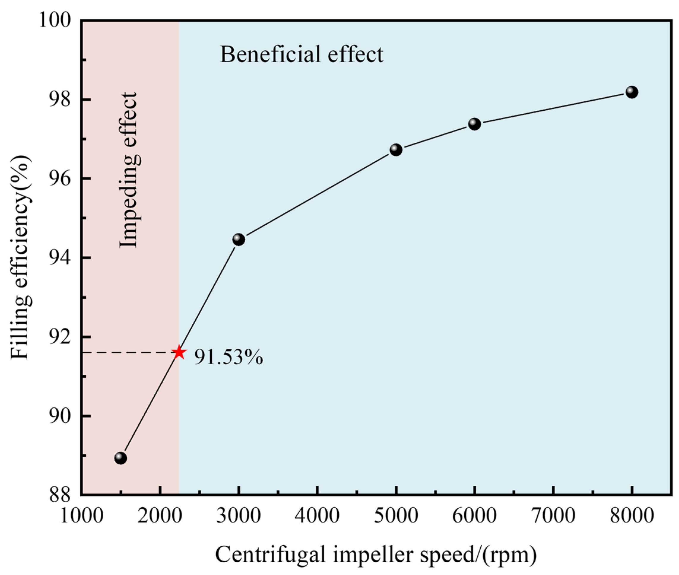 Fluids 08 00178 g014