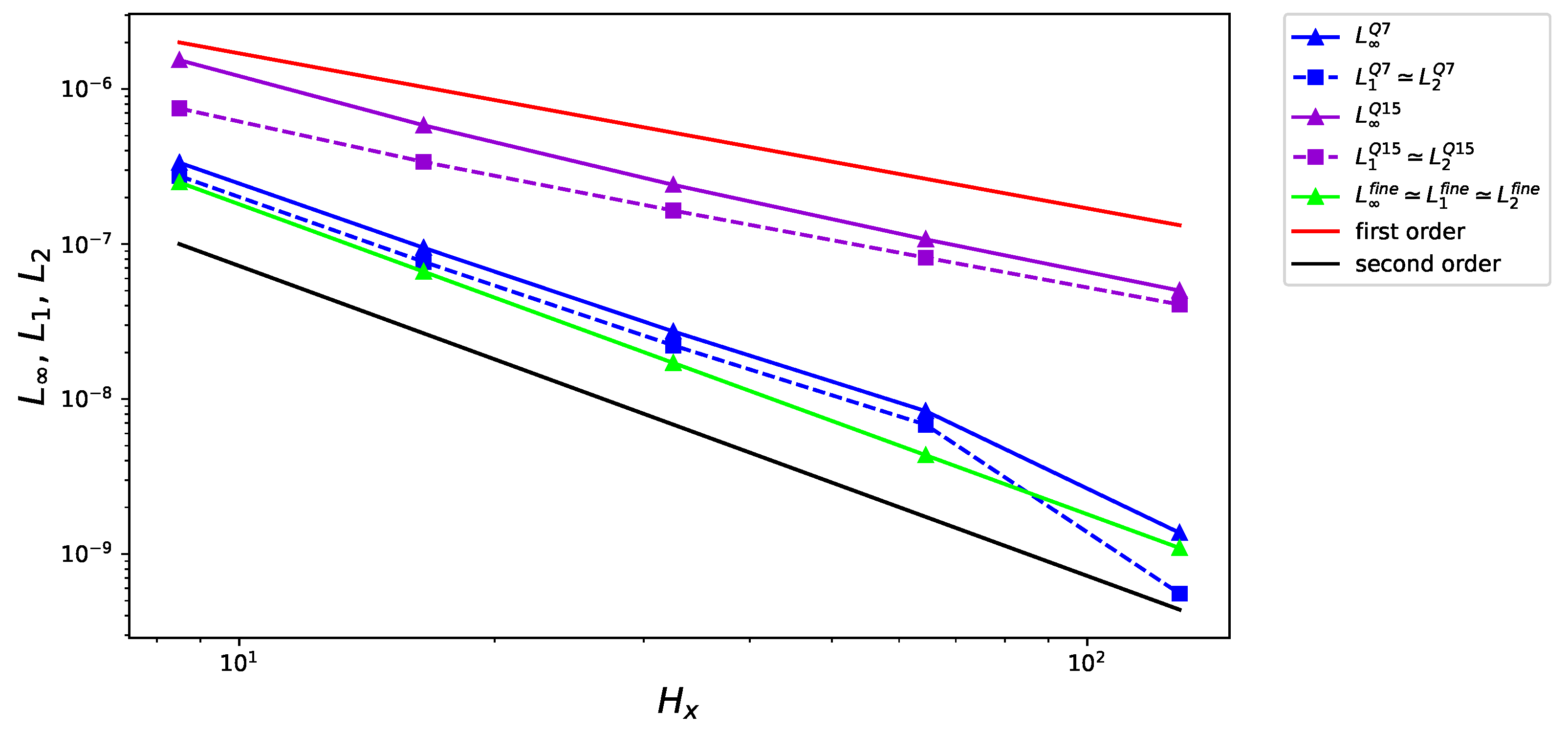 Fluids 08 00179 g003 Fluids 08 00179 g003