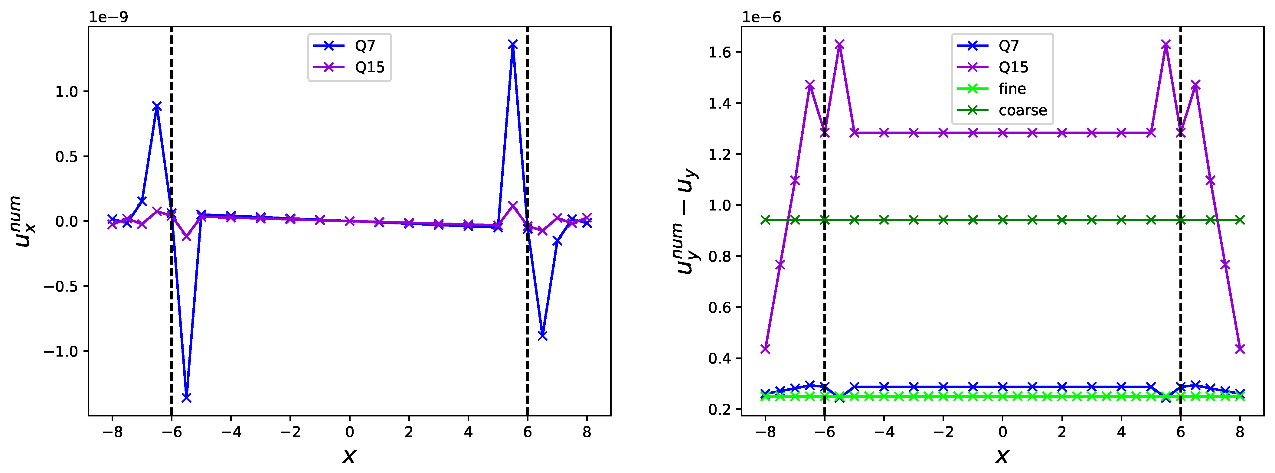 Fluids 08 00179 g005 Fluids 08 00179 g005