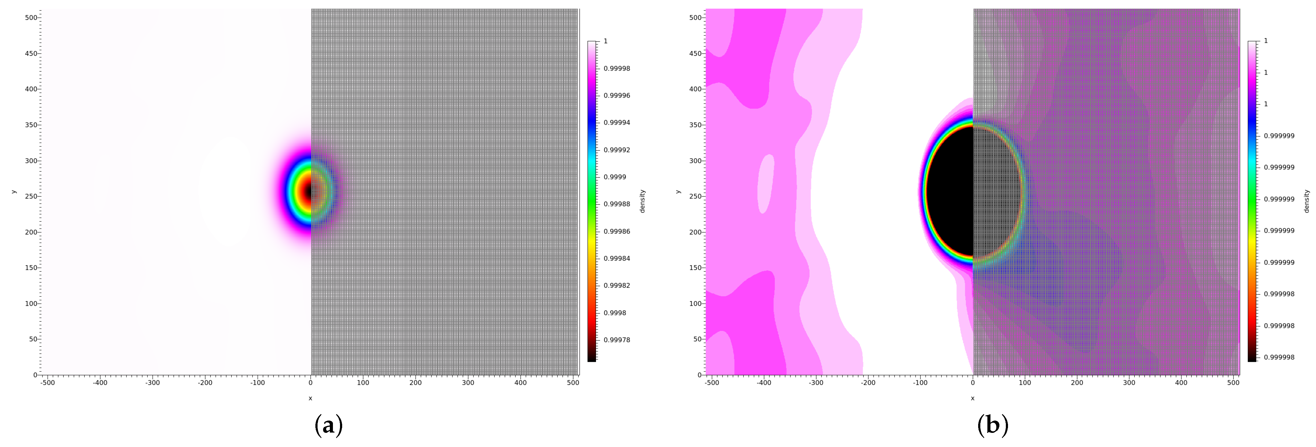 Fluids 08 00179 g006 Fluids 08 00179 g006