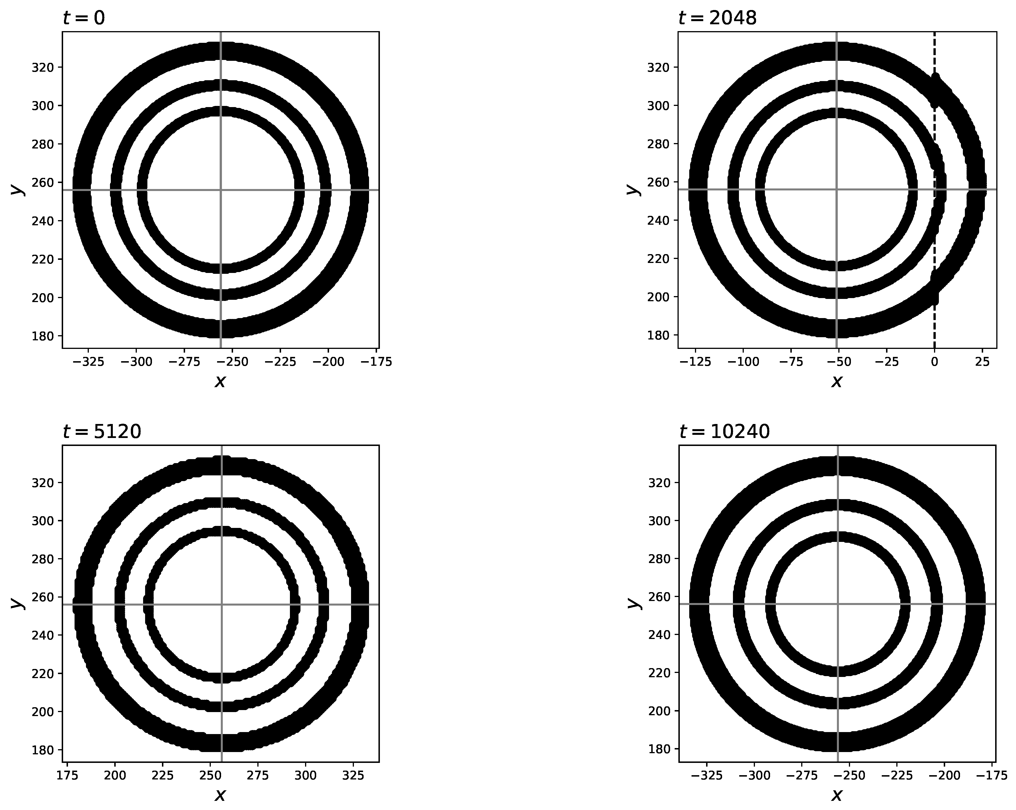 Fluids 08 00179 g007 Fluids 08 00179 g007