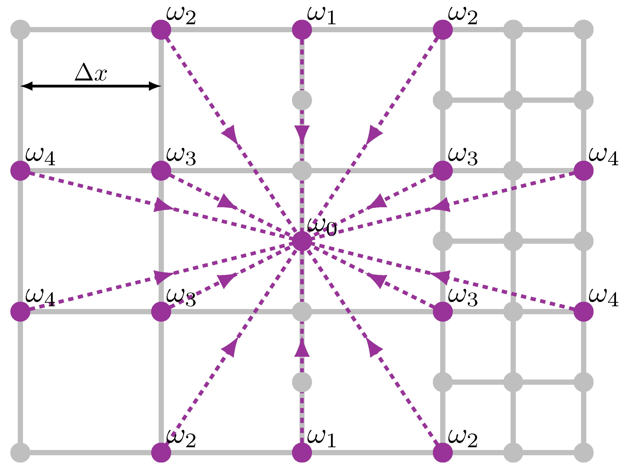 Fluids 08 00179 g0a1 Fluids 08 00179 g0a1