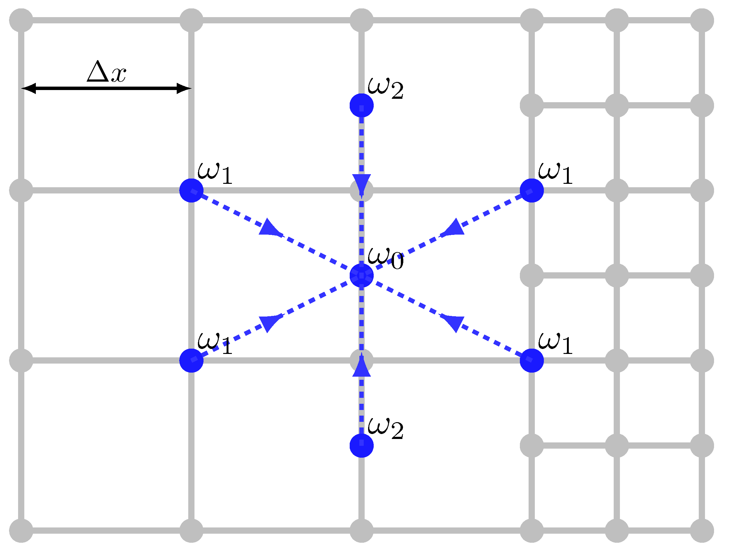 Fluids 08 00179 g0a2 Fluids 08 00179 g0a2