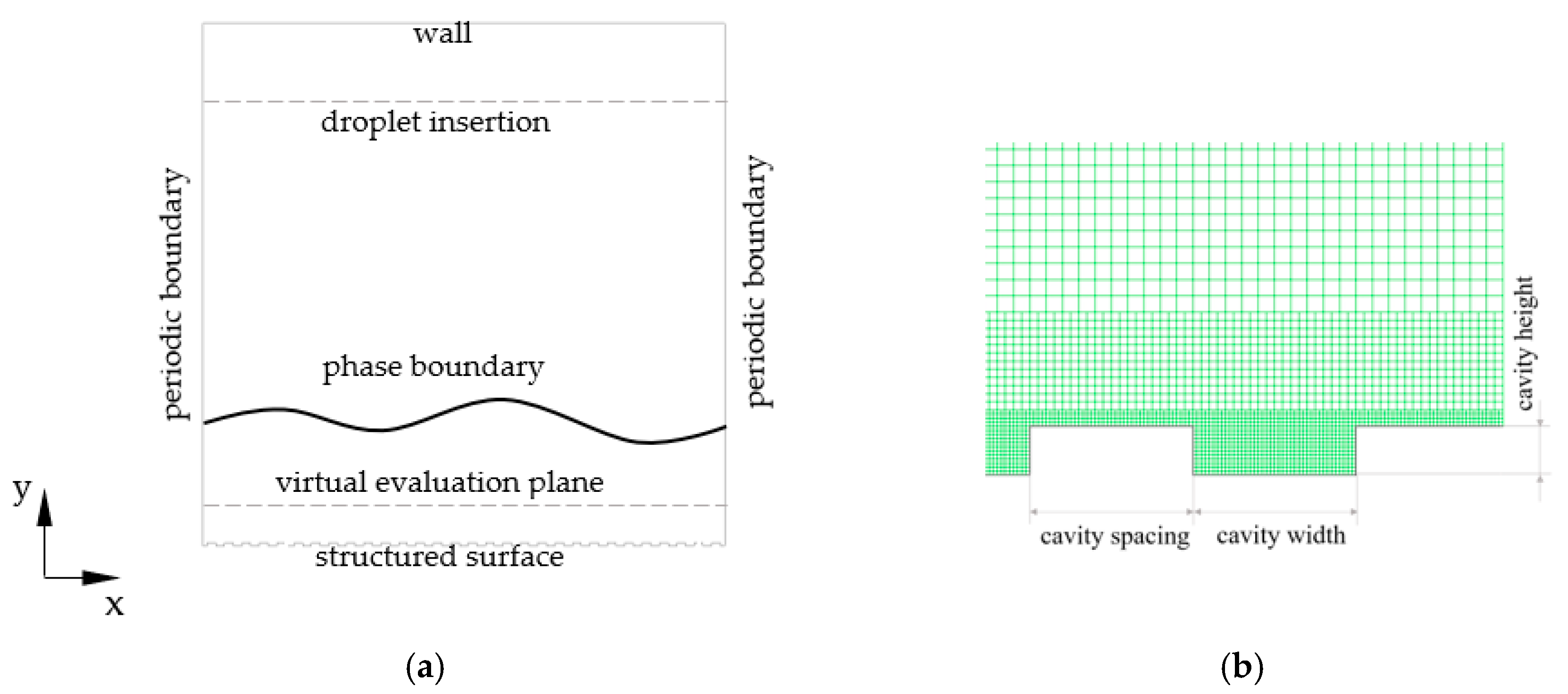 Fluids 08 00180 g001 Fluids 08 00180 g001