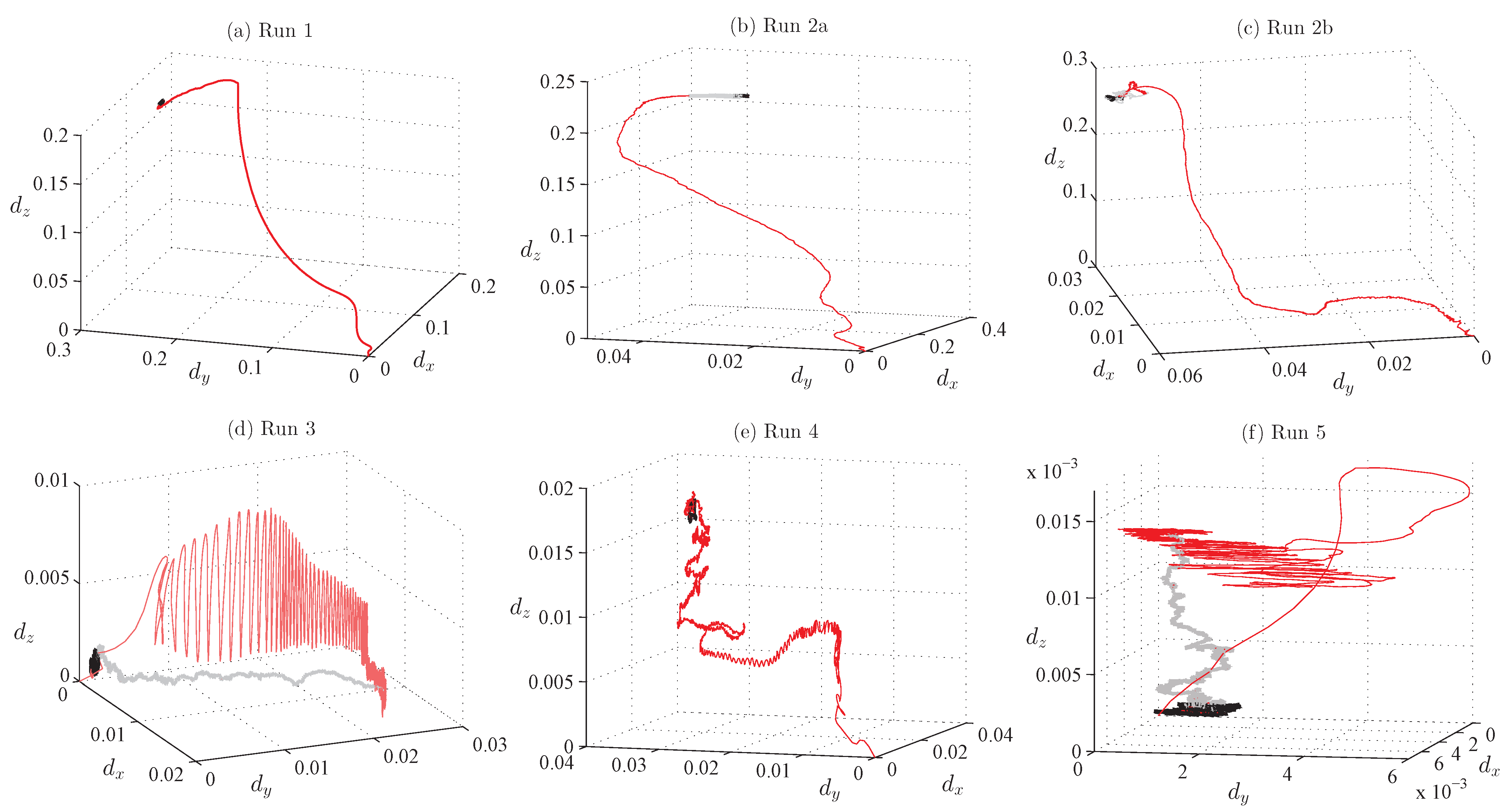 Fluids 08 00181 g004