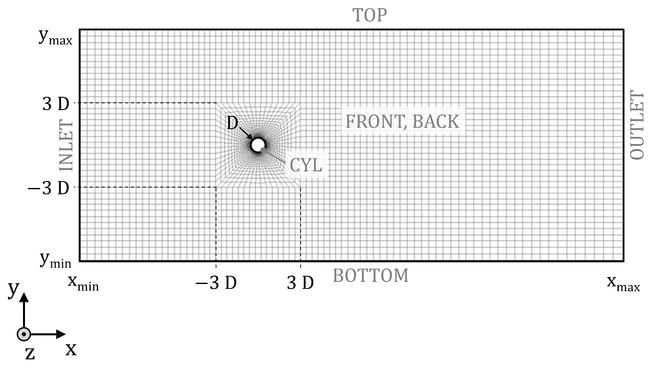 Fluids 08 00182 g004