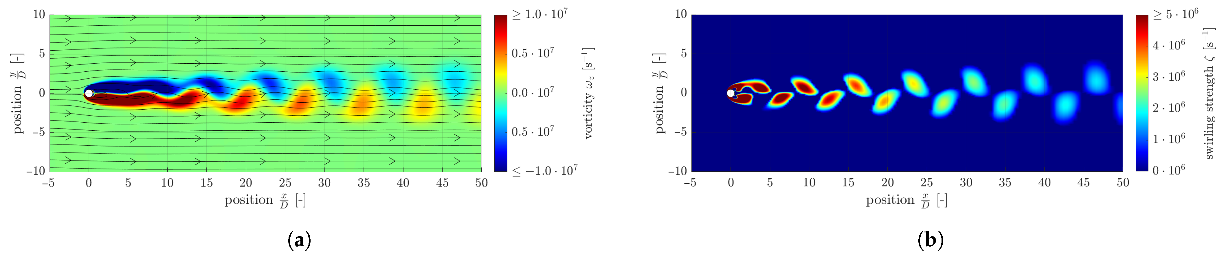 Fluids 08 00182 g011