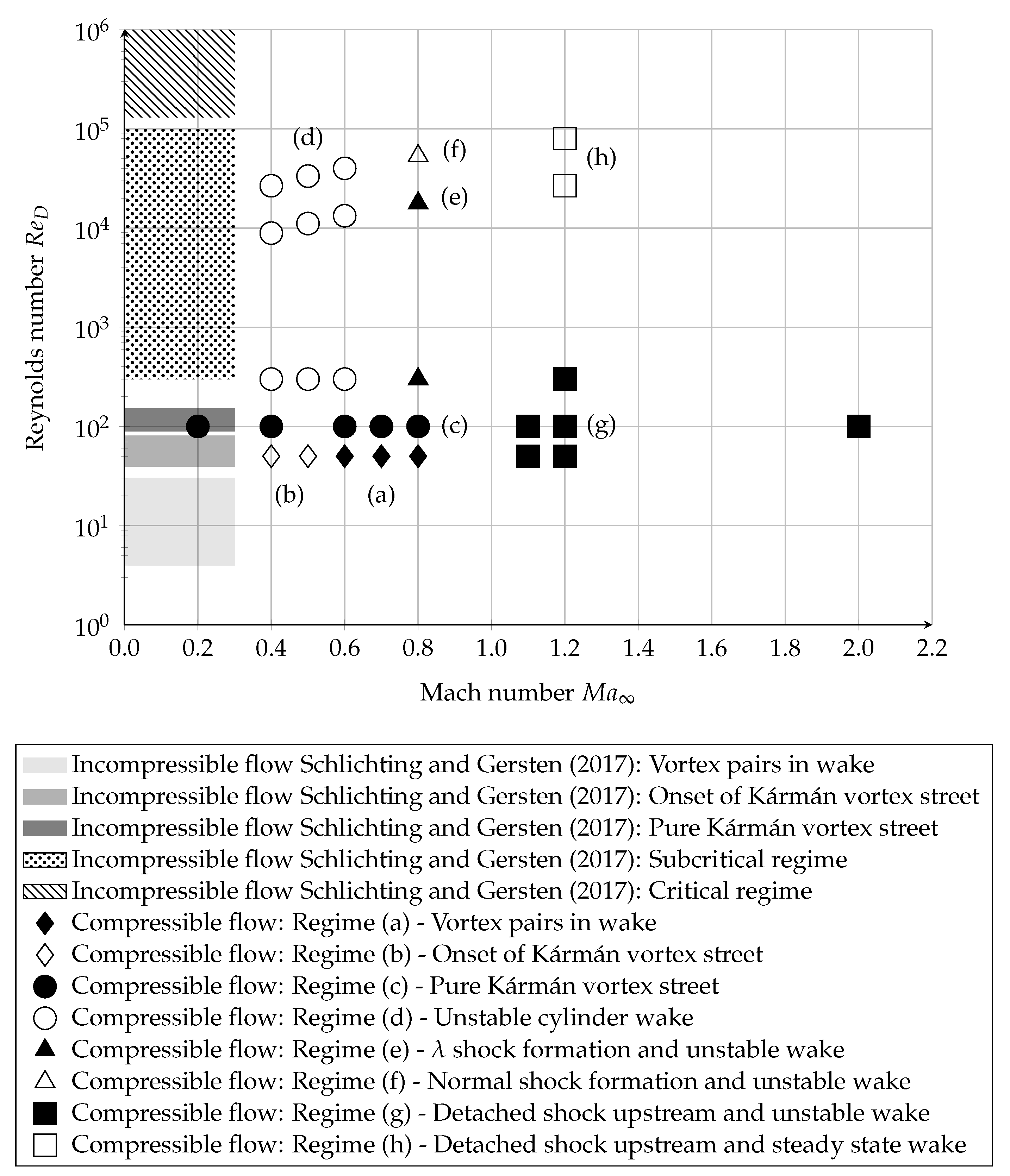 Fluids 08 00182 g012