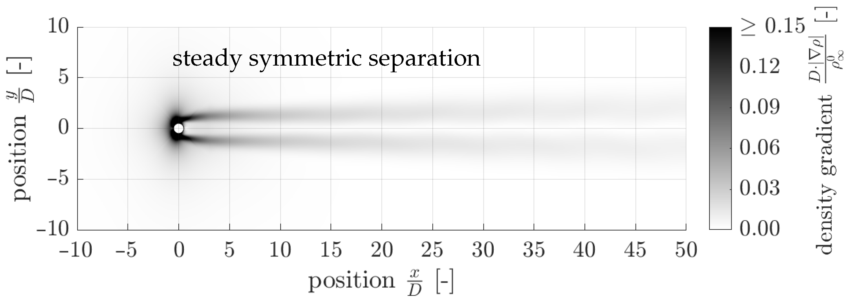 Fluids 08 00182 g013