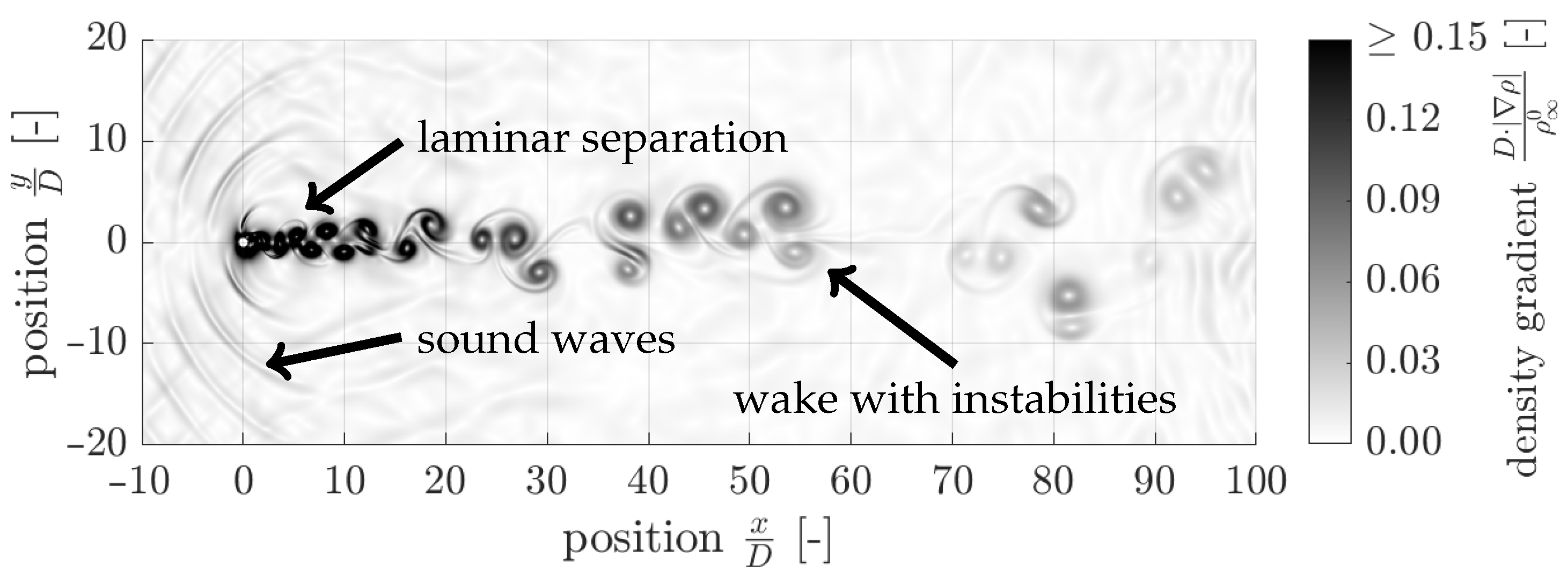 Fluids 08 00182 g016