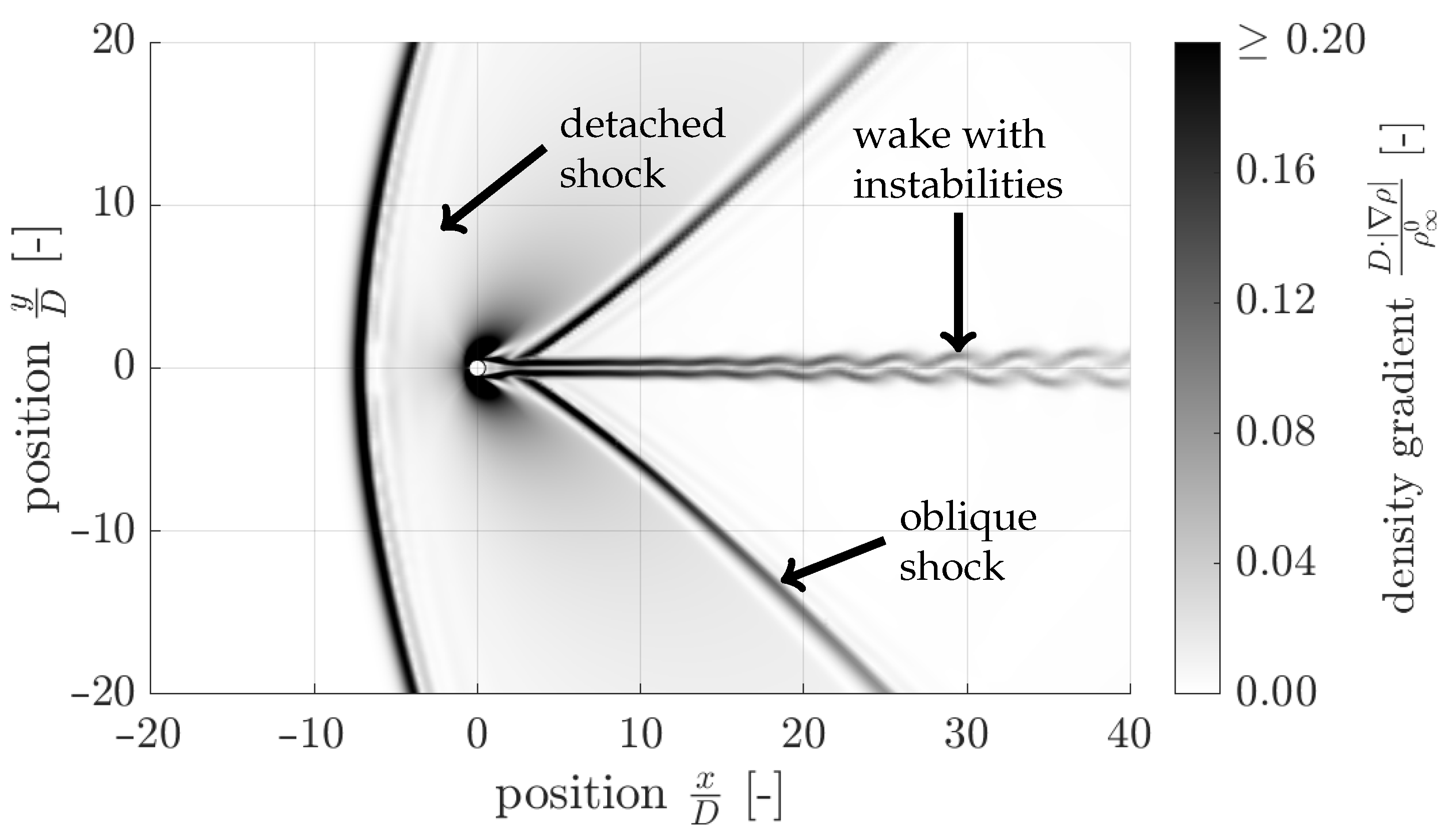 Fluids 08 00182 g020
