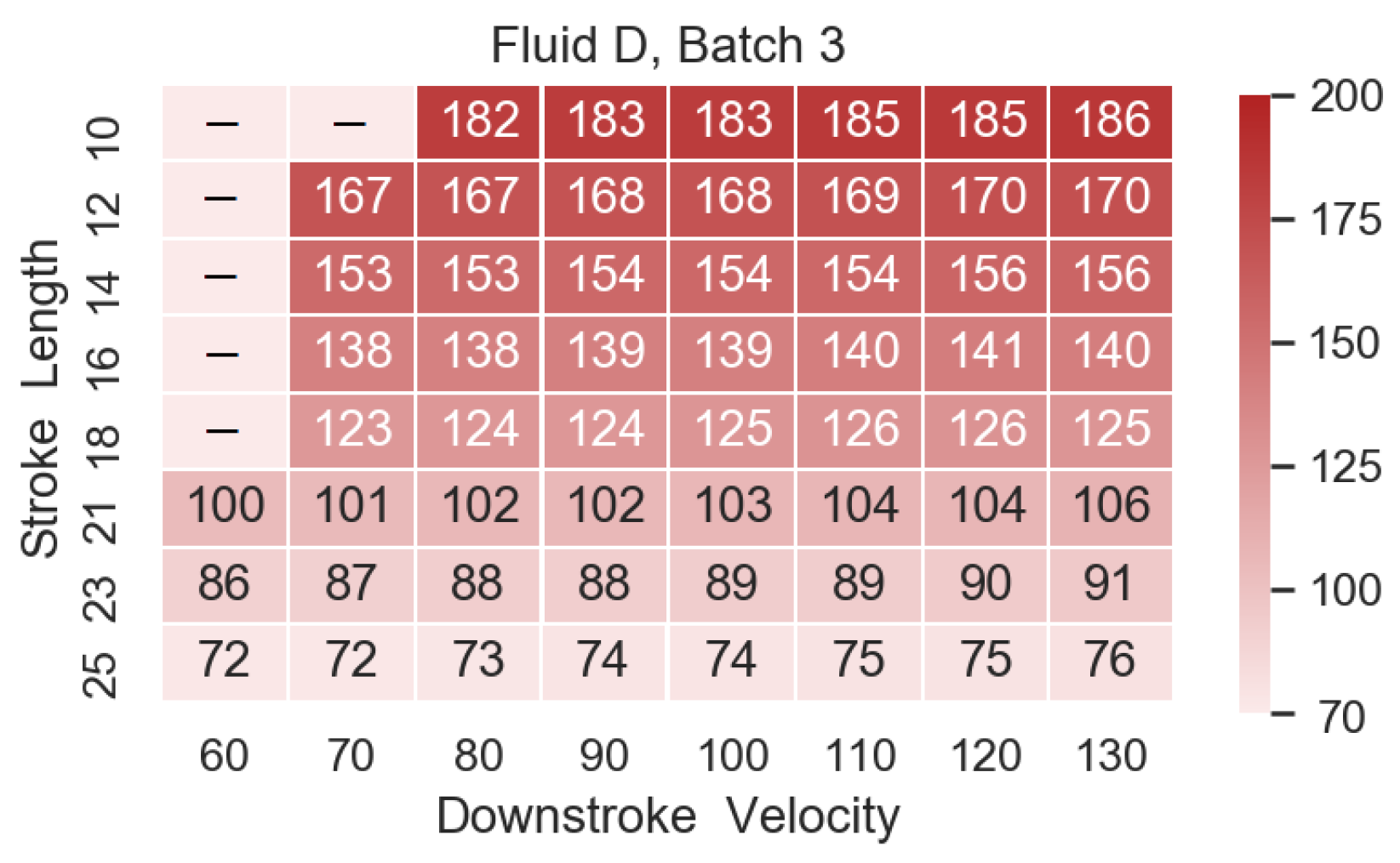 Fluids 08 00183 g0a4