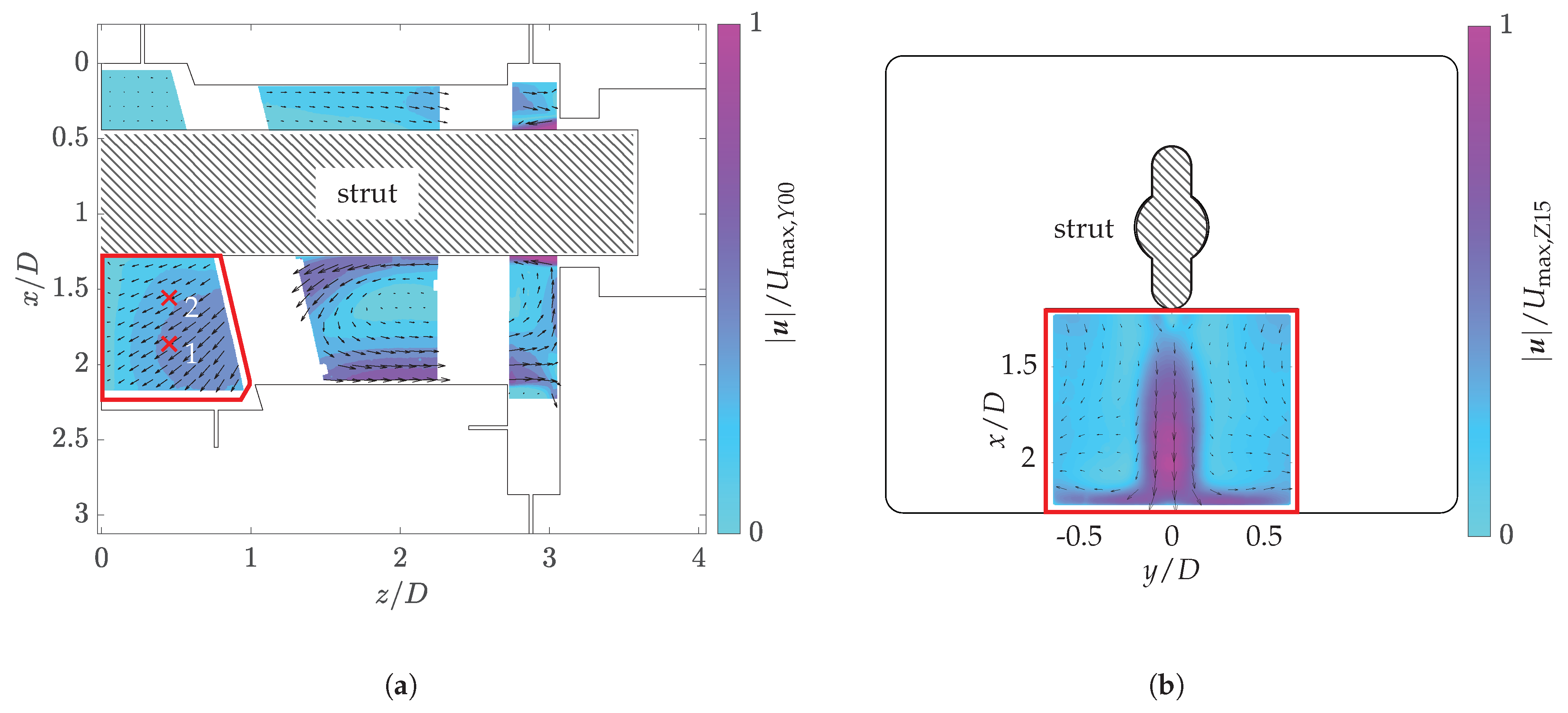 Fluids 08 00184 g003