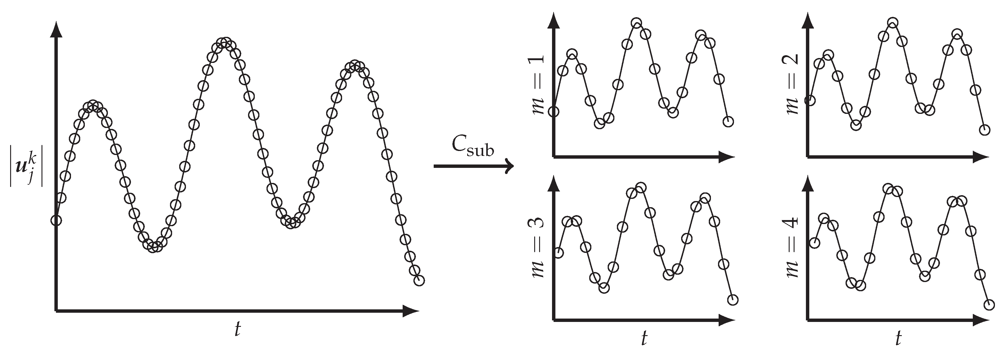Fluids 08 00184 g006