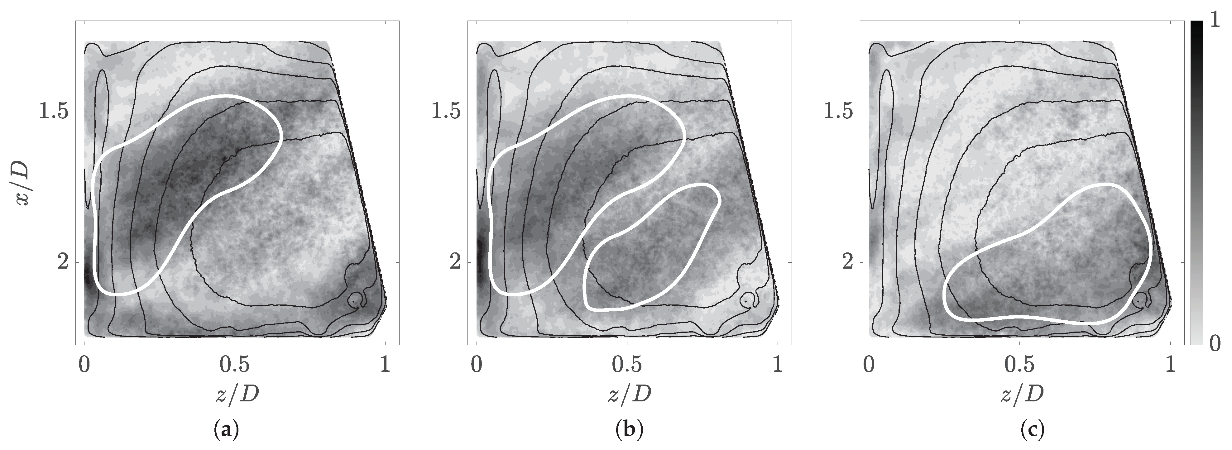 Fluids 08 00184 g011