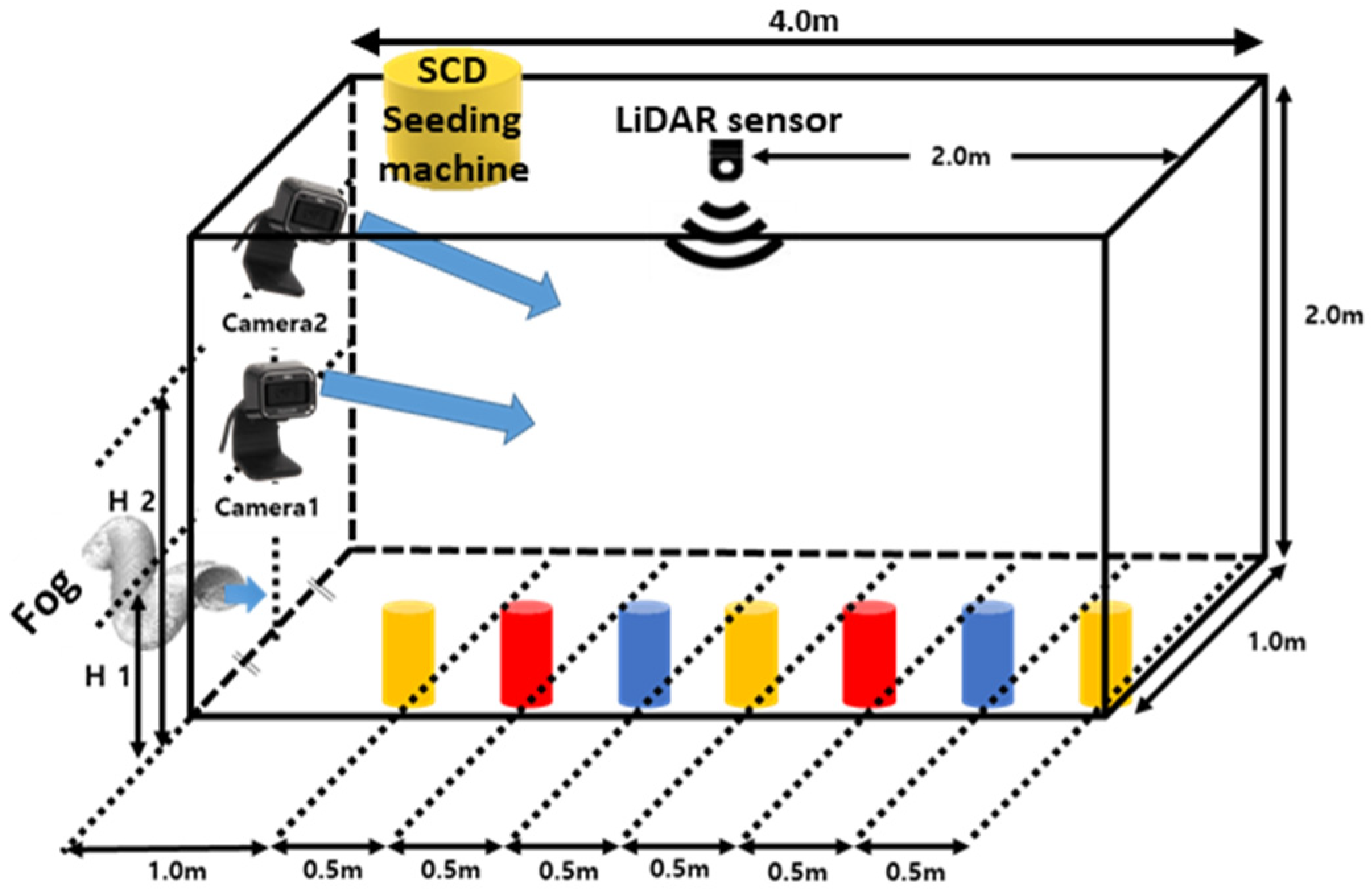 Fluids 08 00185 g002 Fluids 08 00185 g002